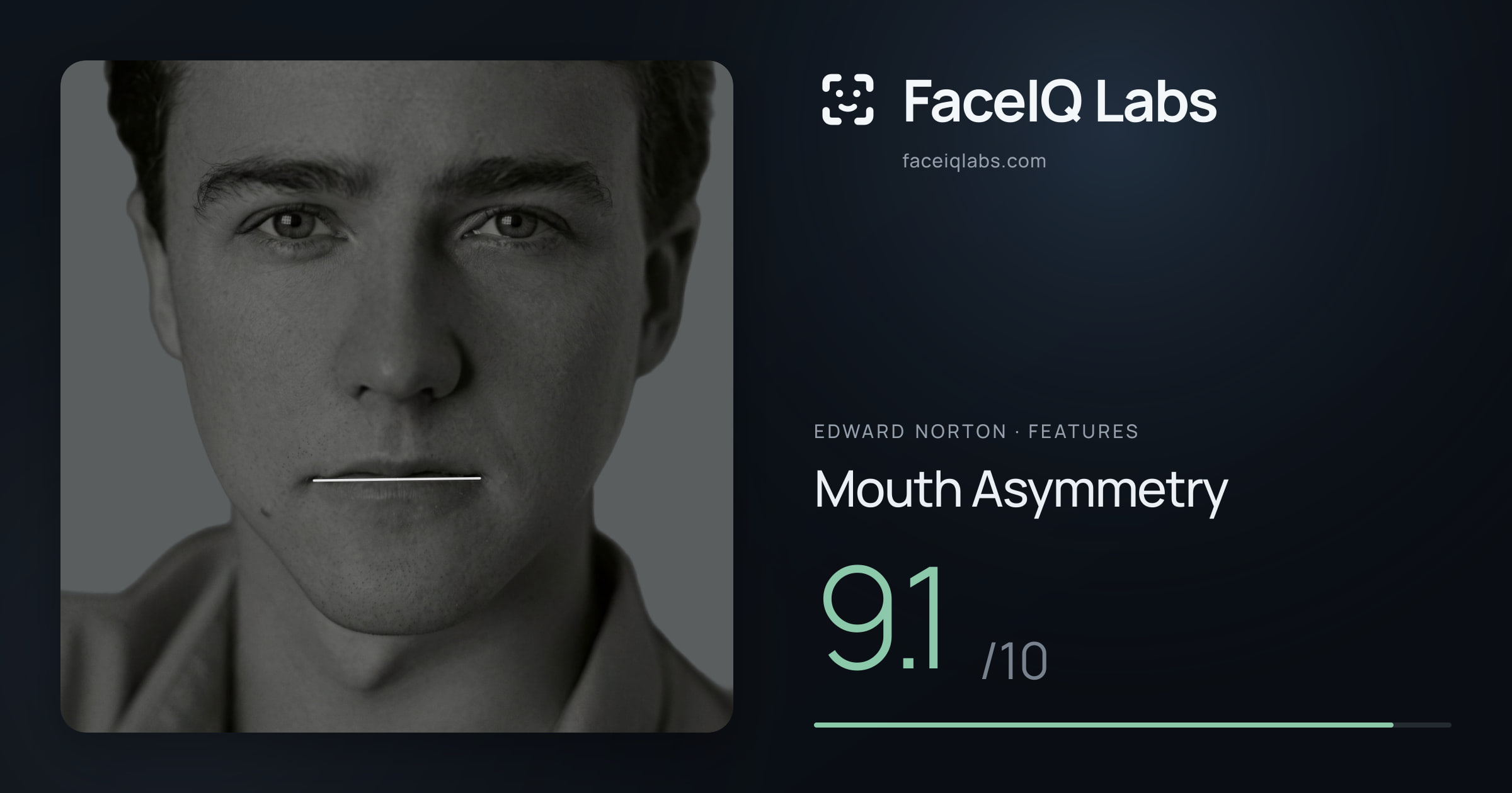 Edward Norton Mouth Asymmetry: 9.1/10, drawn on the photo