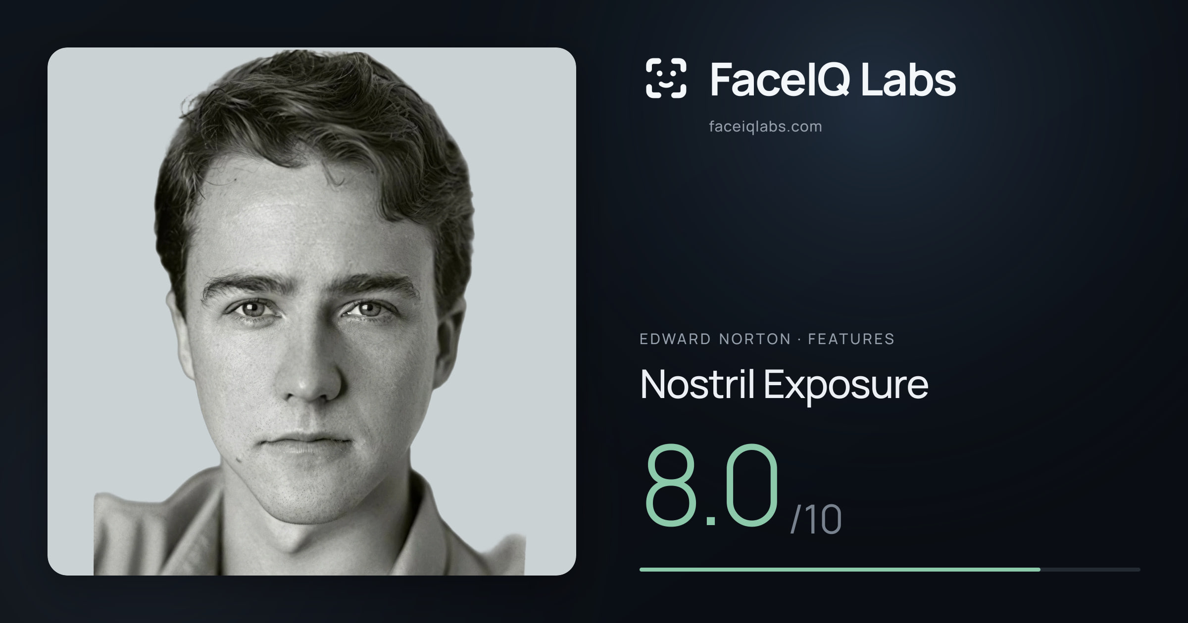 Edward Norton Nostril Exposure: 8.0/10, drawn on the photo
