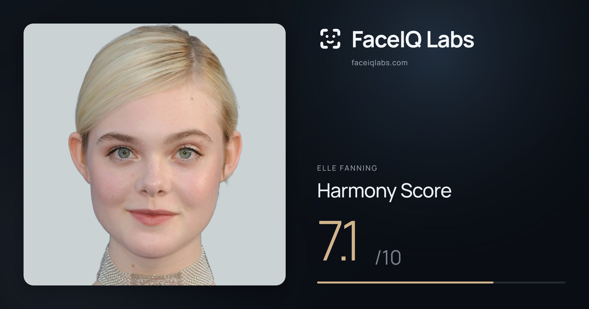 Elle Fanning Harmony: 7.1/10, with each ratio's score