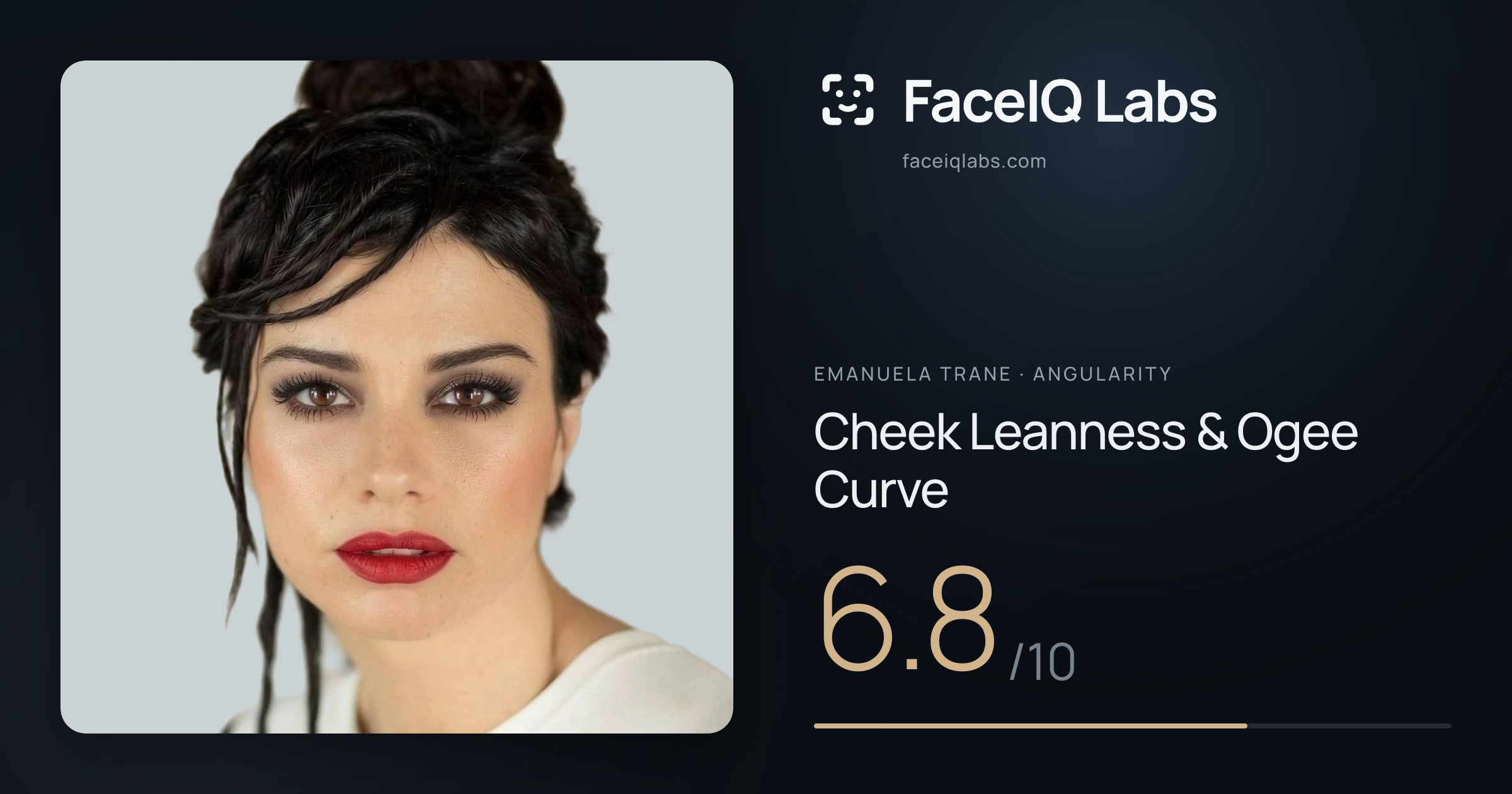 Emanuela Trane Cheek Leanness & Ogee Curve: 6.8/10, drawn on the photo