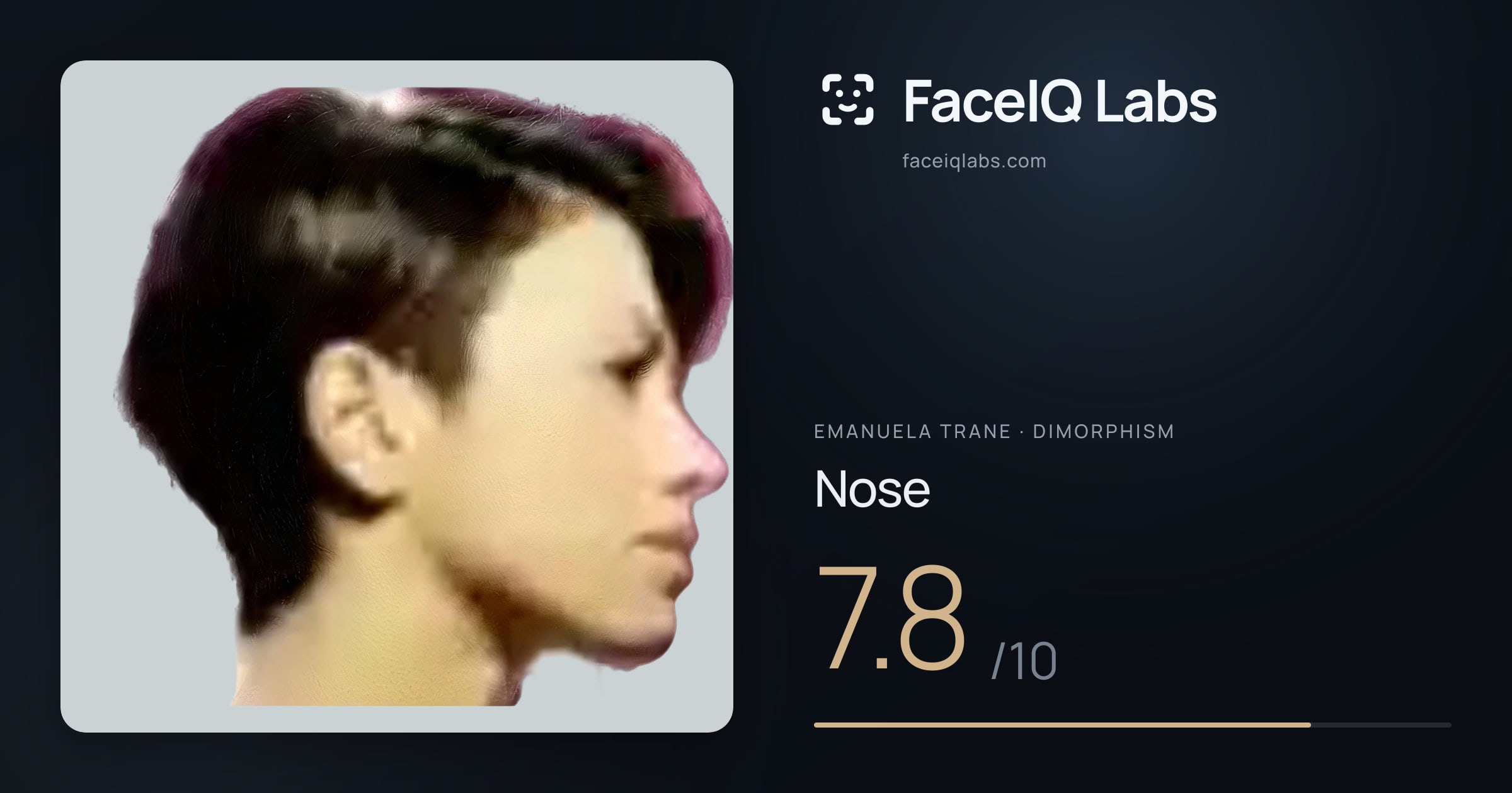 Emanuela Trane Nose: 7.8/10, drawn on the photo
