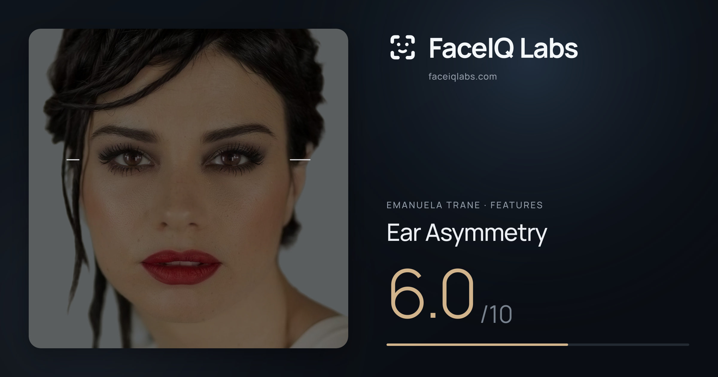 Emanuela Trane Ear Asymmetry: 6.0/10, drawn on the photo