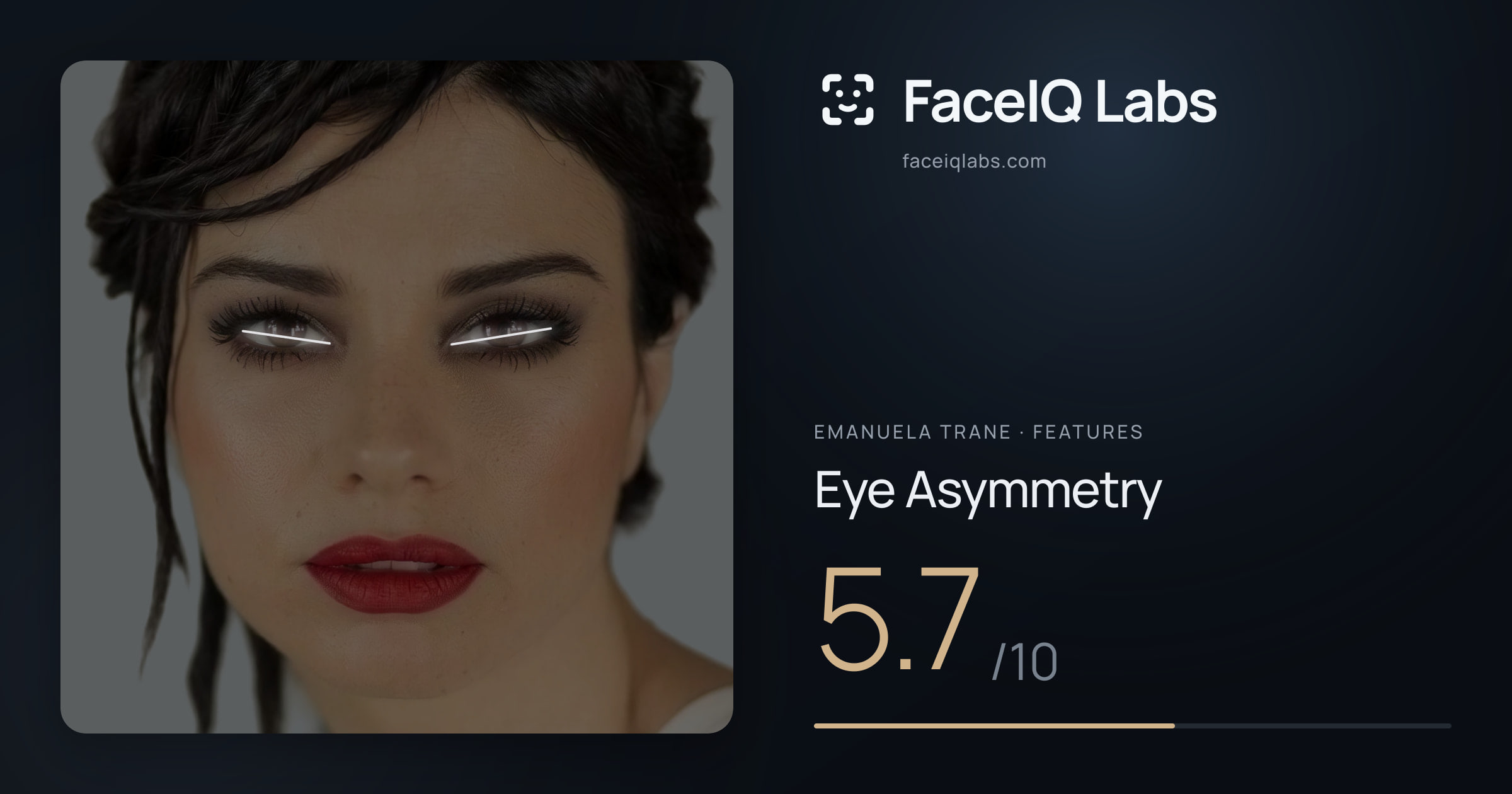 Emanuela Trane Eye Asymmetry: 5.7/10, drawn on the photo