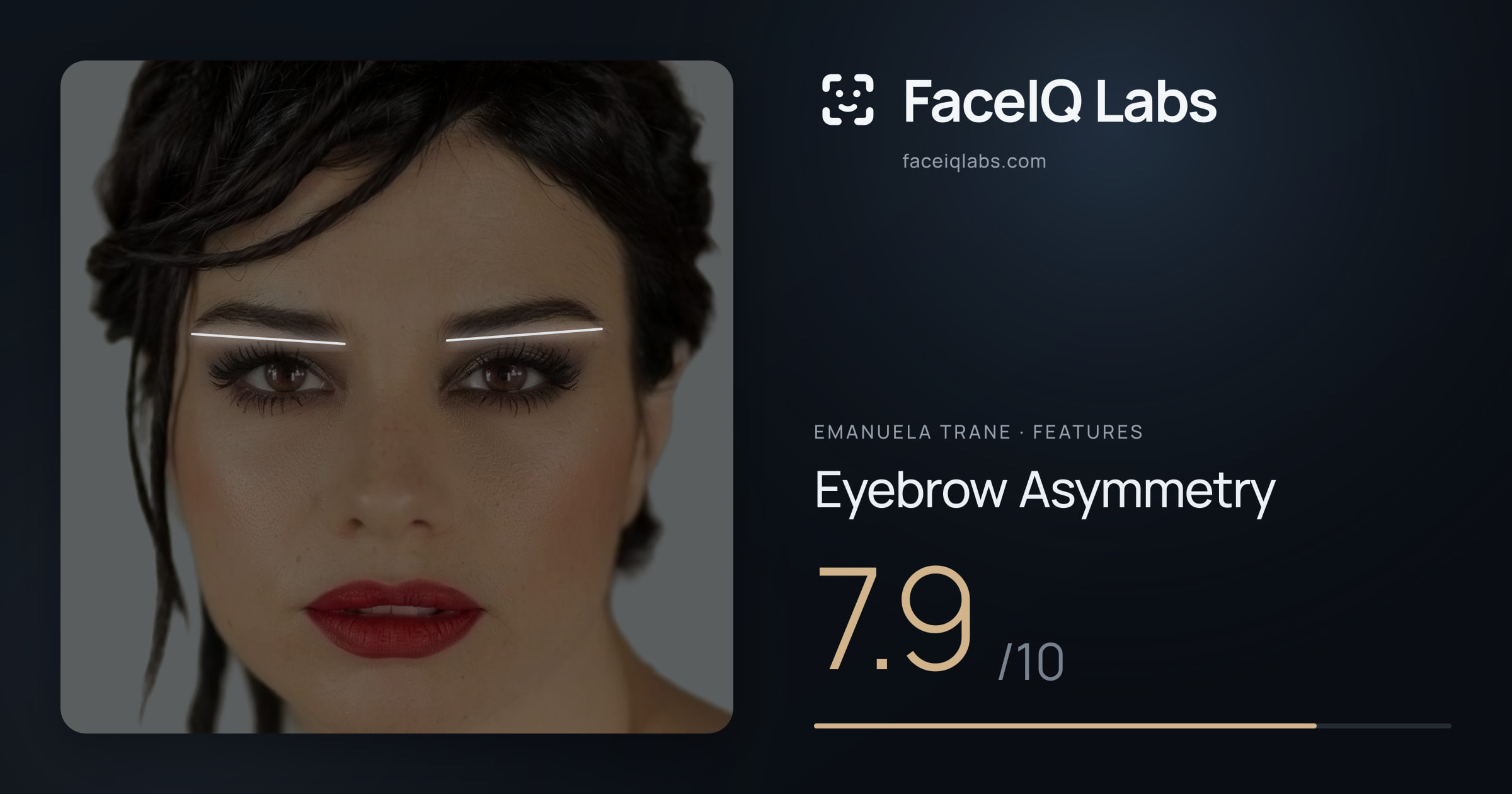 Emanuela Trane Eyebrow Asymmetry: 7.9/10, drawn on the photo