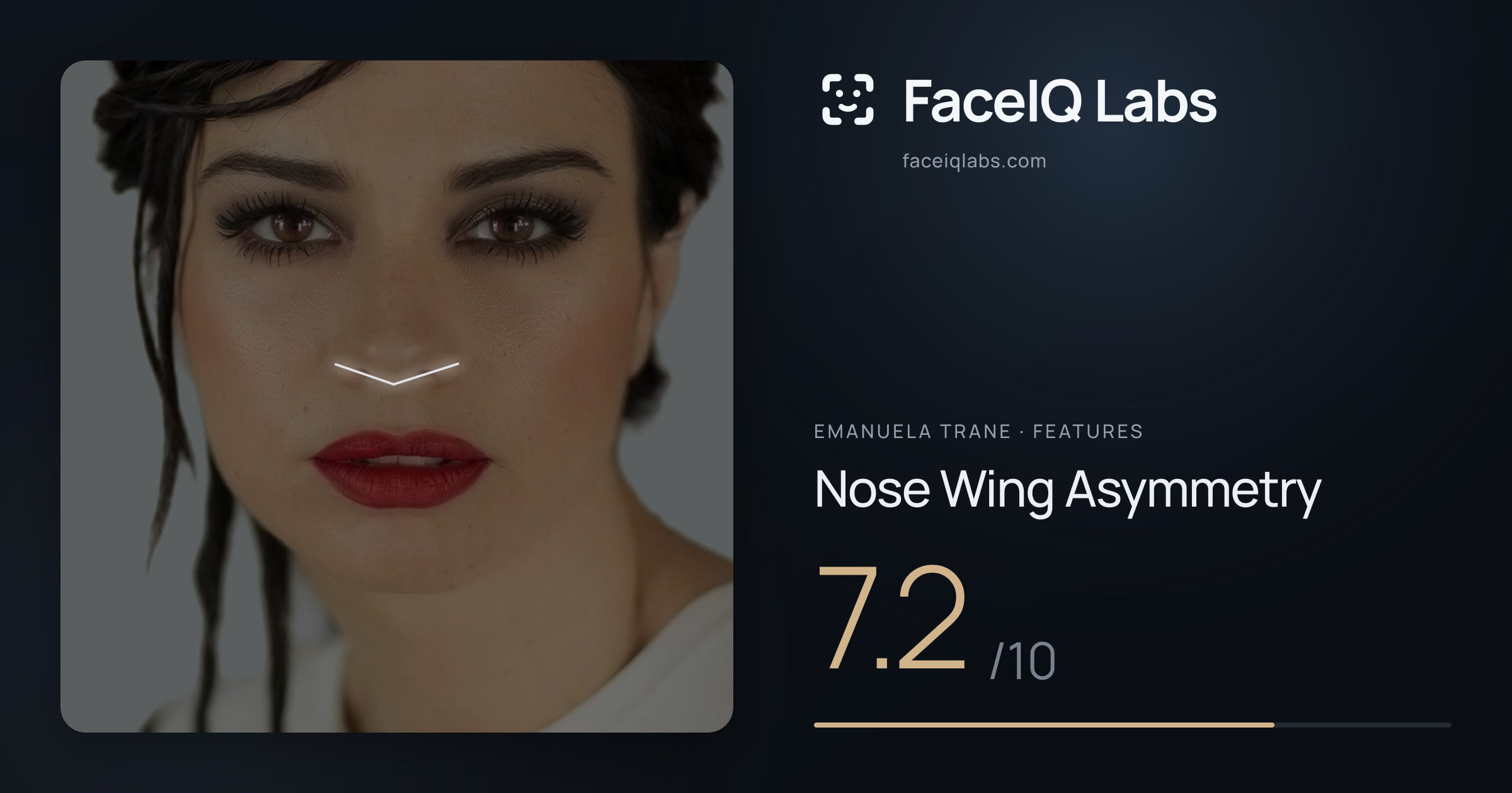 Emanuela Trane Nose Wing Asymmetry: 7.2/10, drawn on the photo