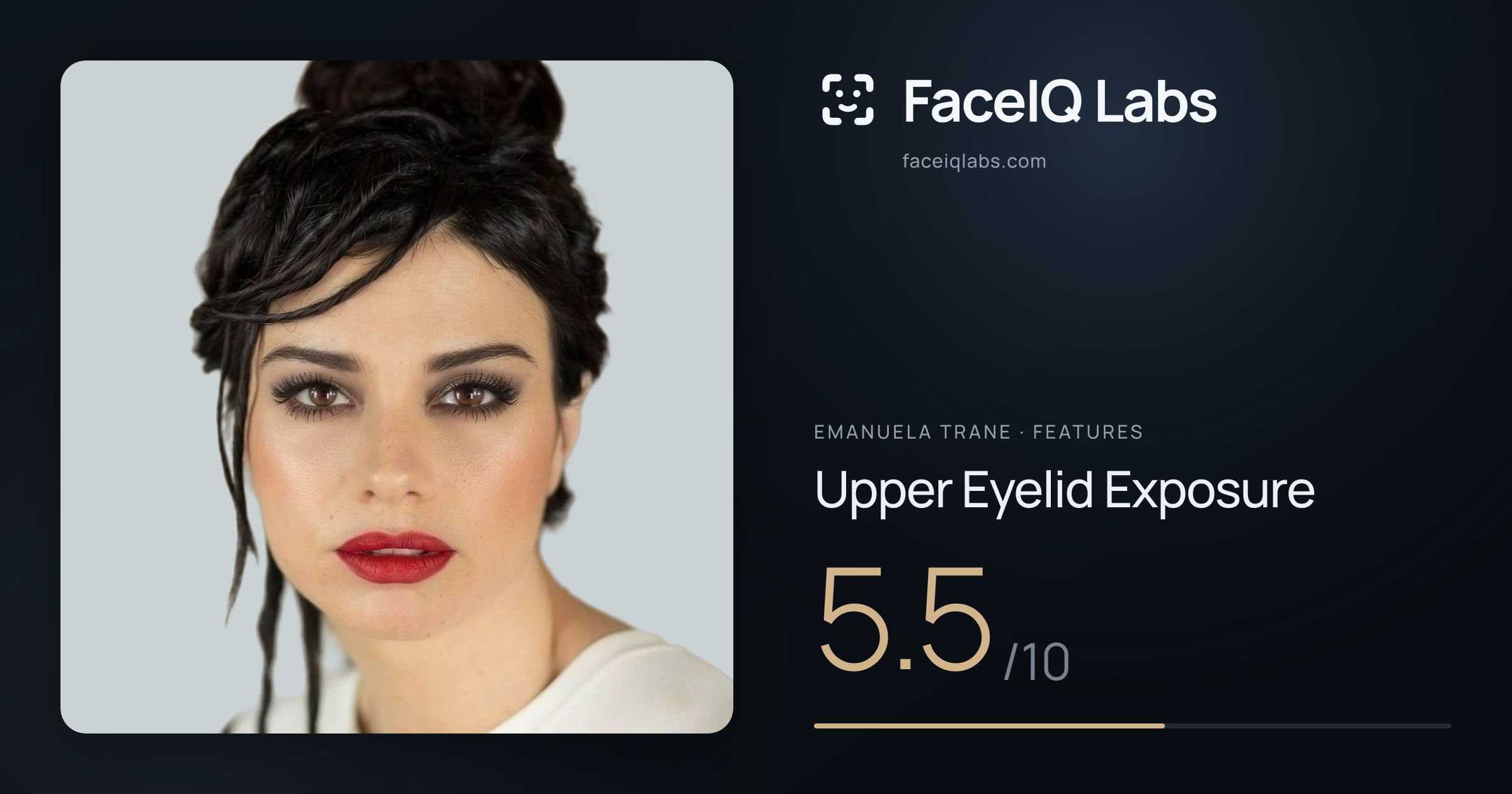 Emanuela Trane Upper Eyelid Exposure: 5.5/10, drawn on the photo