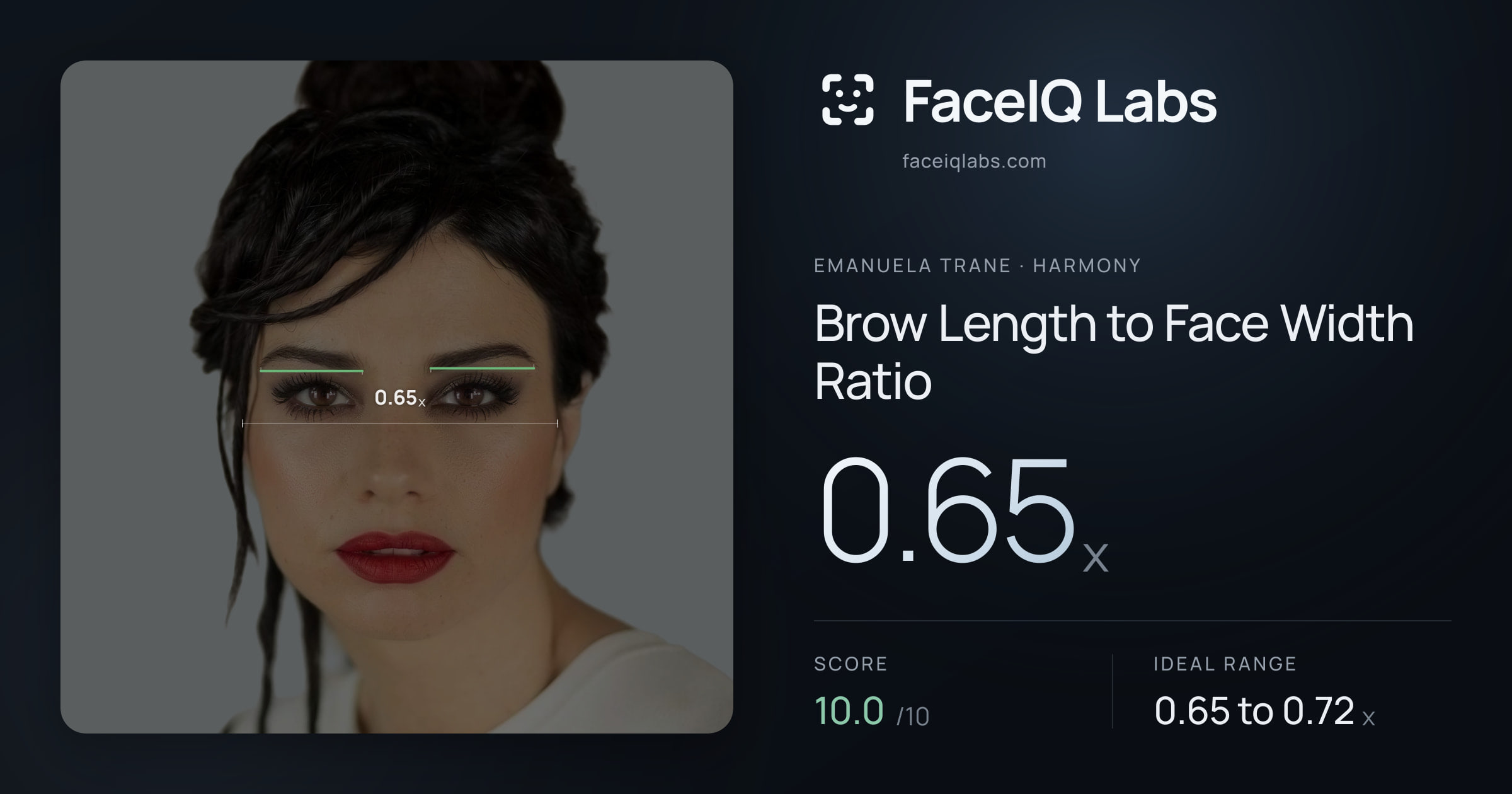Emanuela Trane Brow Length to Face Width Ratio: 0.65x, drawn on the photo
