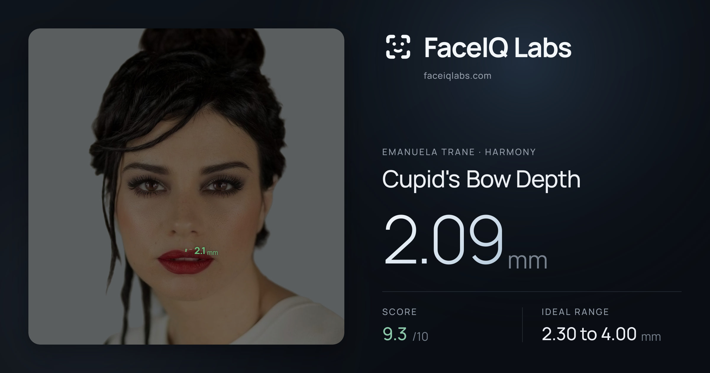 Emanuela Trane Cupid's Bow Depth: 2.09mm, drawn on the photo