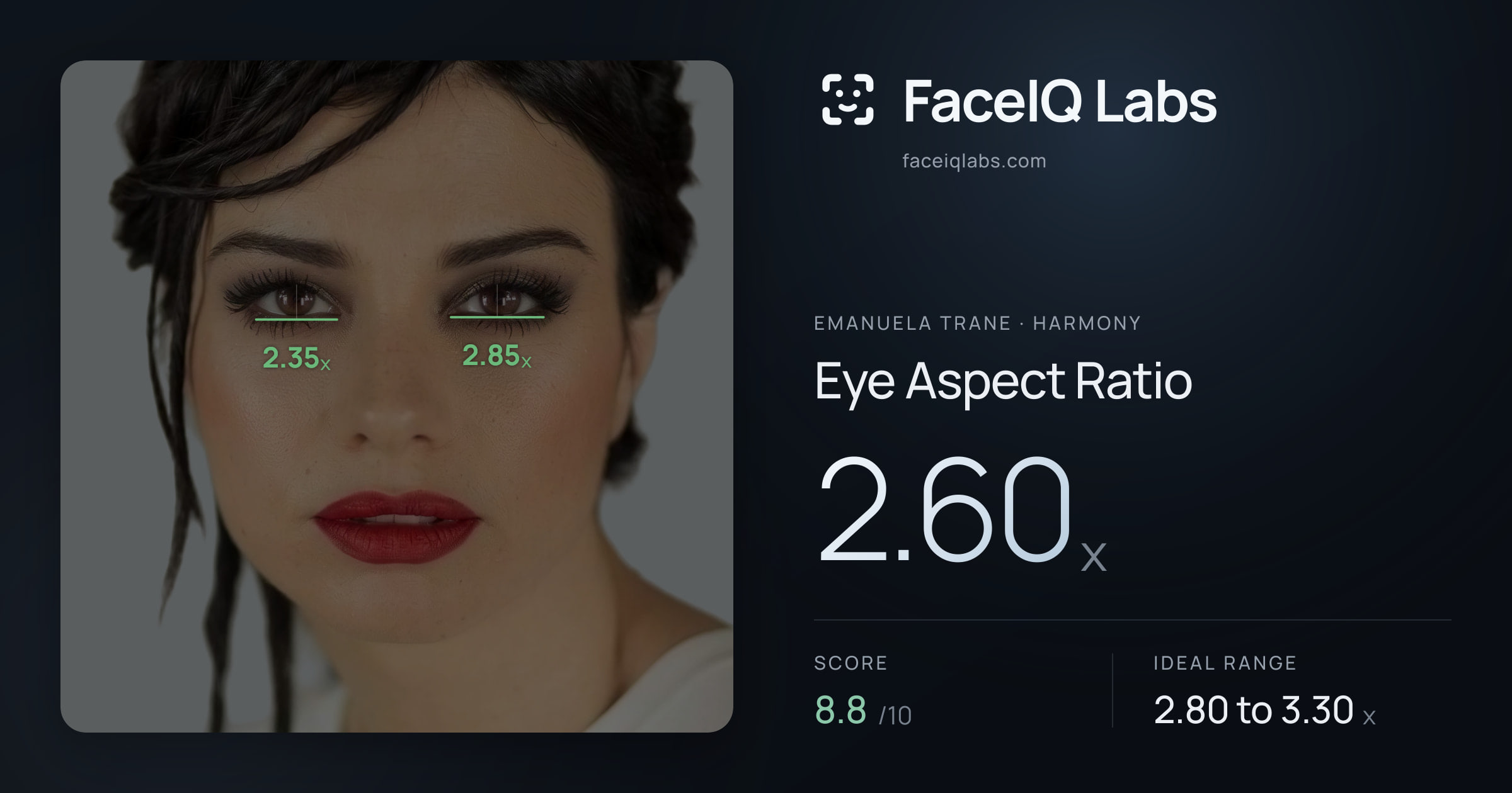 Emanuela Trane Eye Aspect Ratio: 2.60x, drawn on the photo