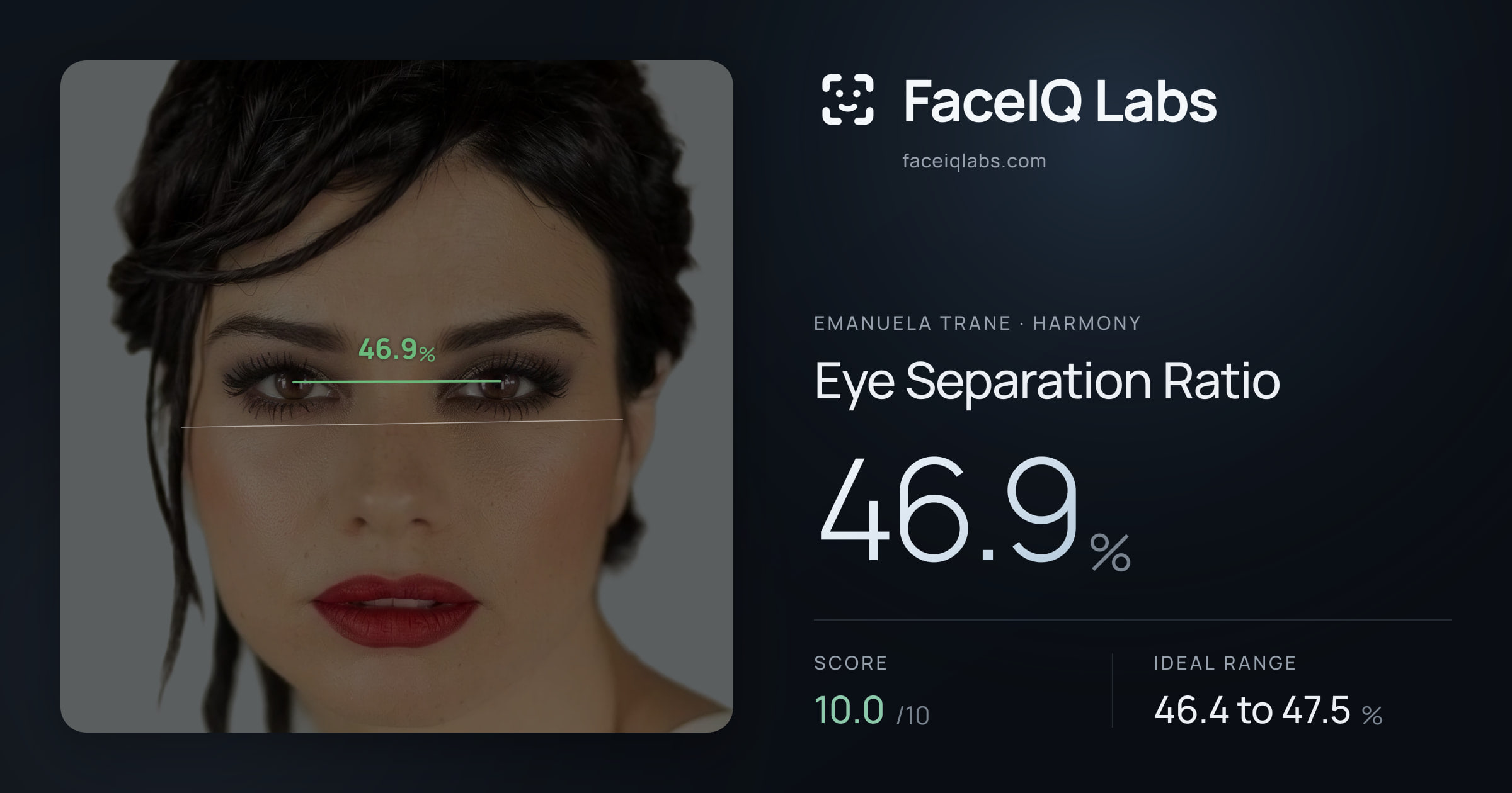 Emanuela Trane Eye Separation Ratio: 46.9%, drawn on the photo