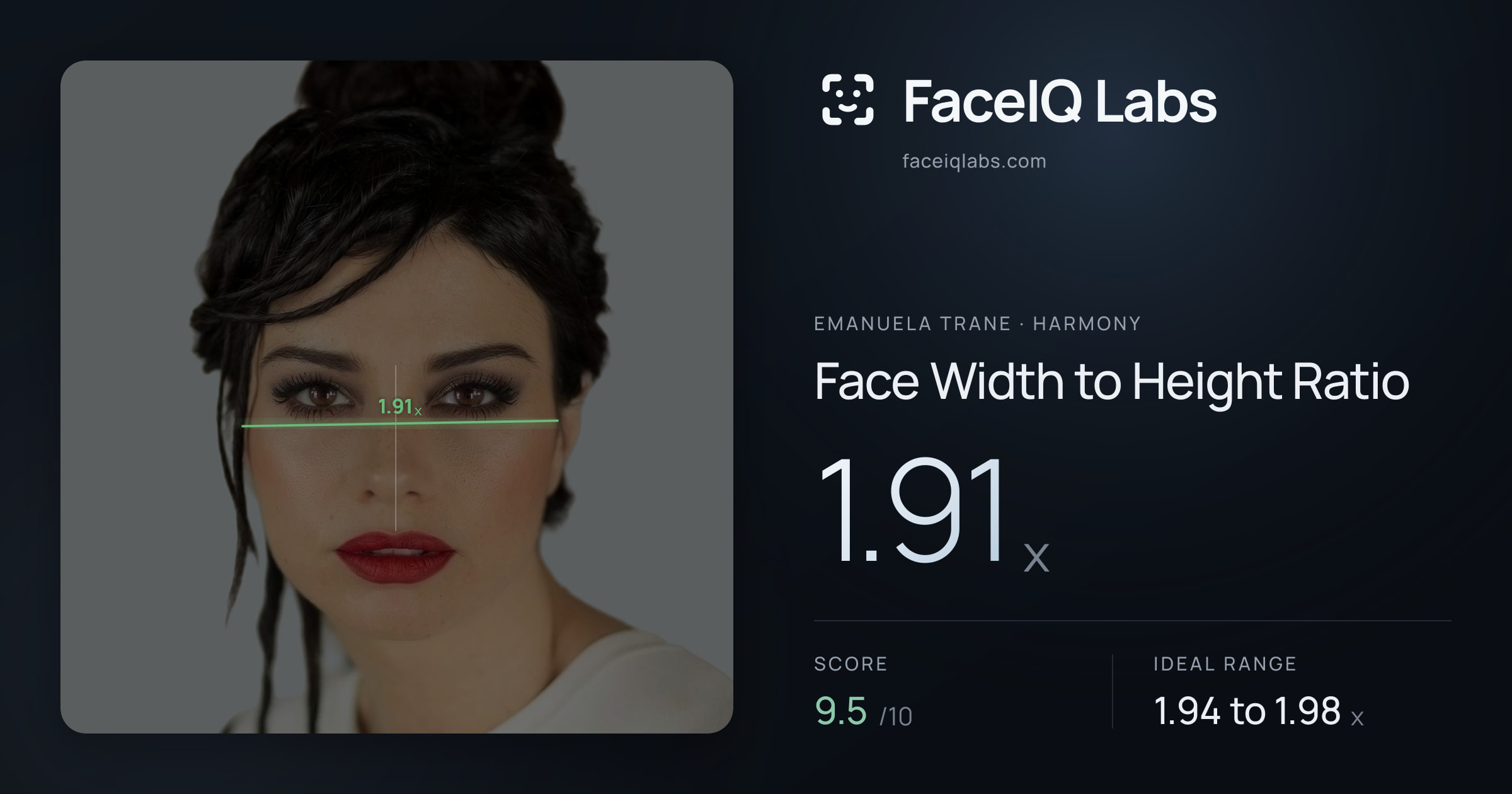 Emanuela Trane Face Width to Height Ratio: 1.91x, drawn on the photo