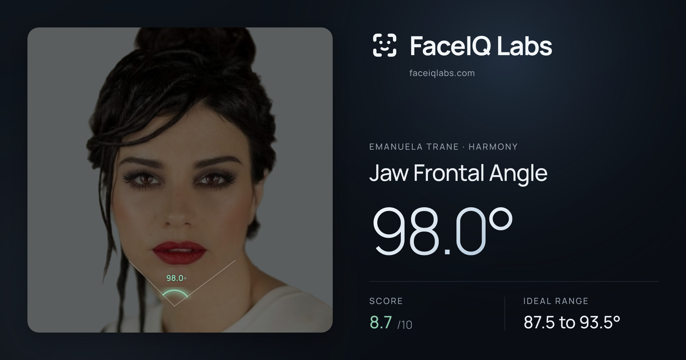 Emanuela Trane Jaw Frontal Angle: 98.0°, drawn on the photo