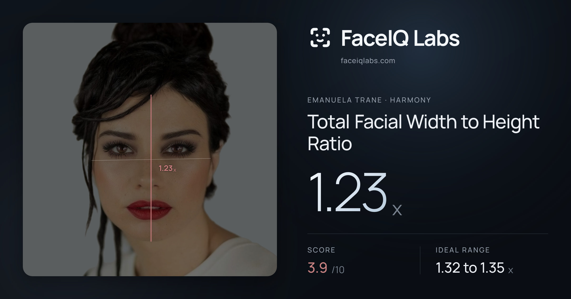 Emanuela Trane Total Facial Width to Height Ratio: 1.23x, drawn on the photo