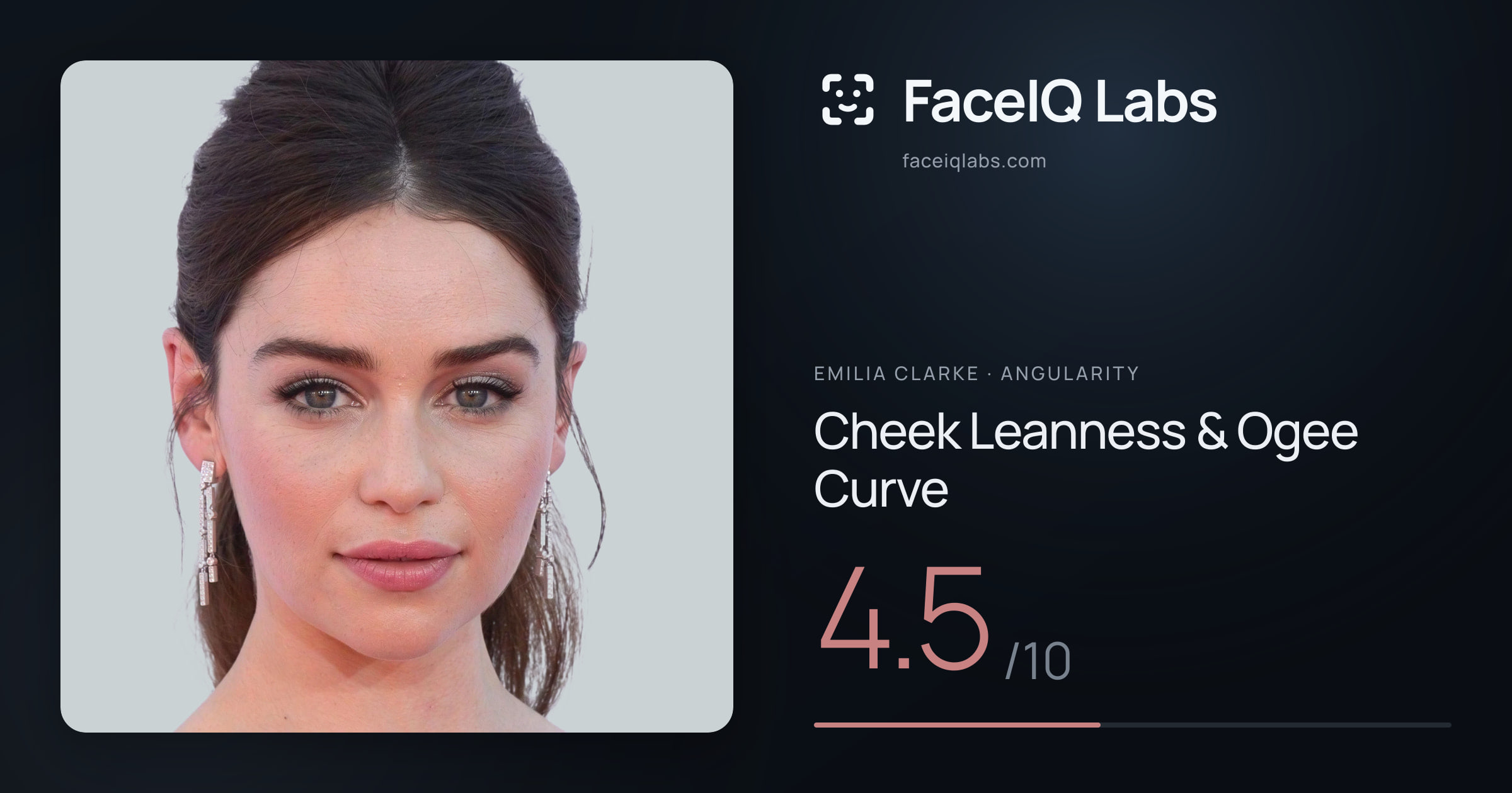 Emilia Clarke Cheek Leanness & Ogee Curve: 4.5/10, drawn on the photo