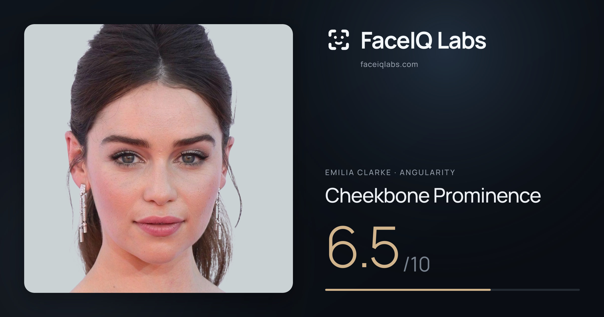 Emilia Clarke Cheekbone Prominence: 6.5/10, drawn on the photo