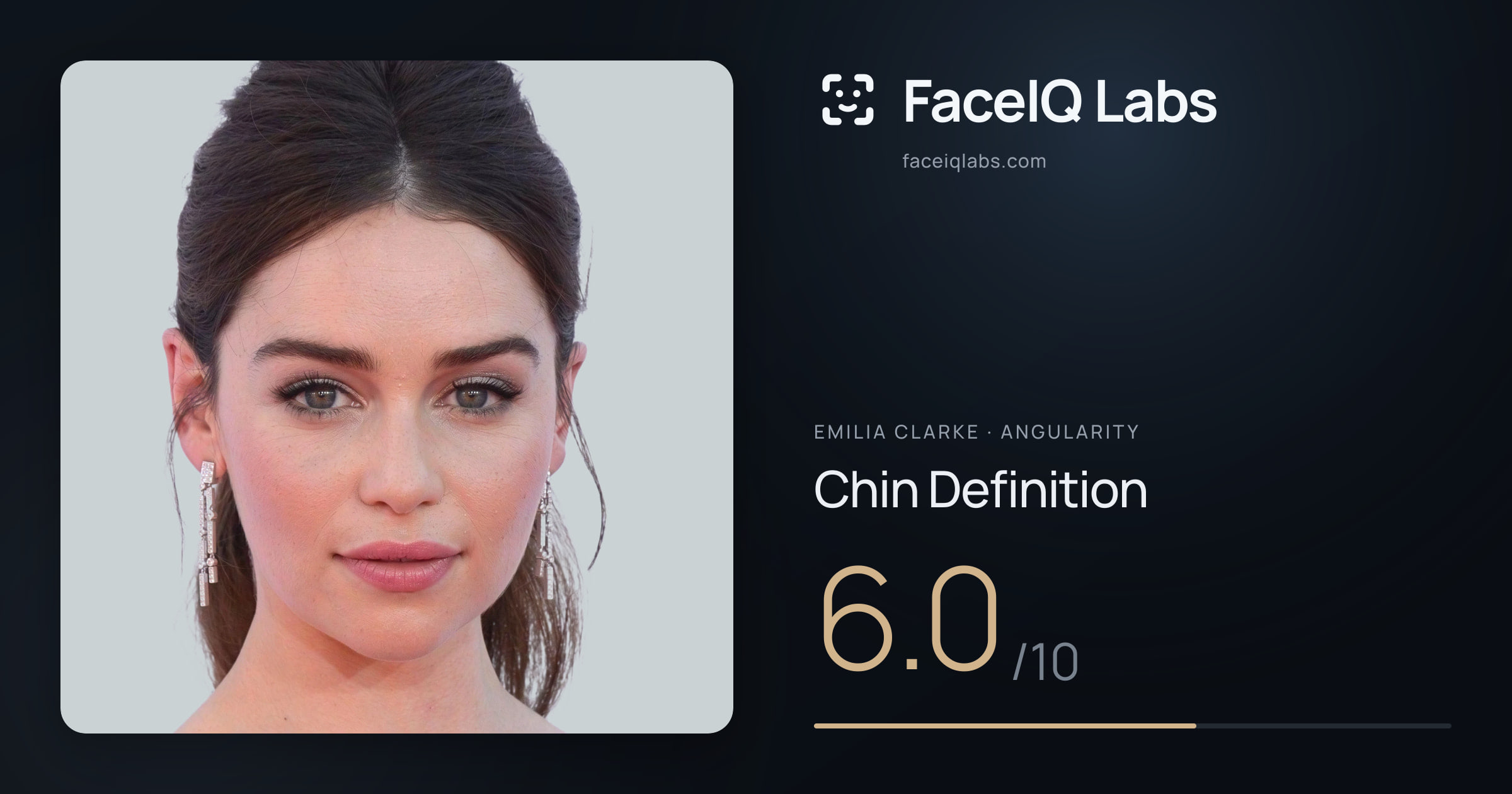 Emilia Clarke Chin Definition: 6.0/10, drawn on the photo
