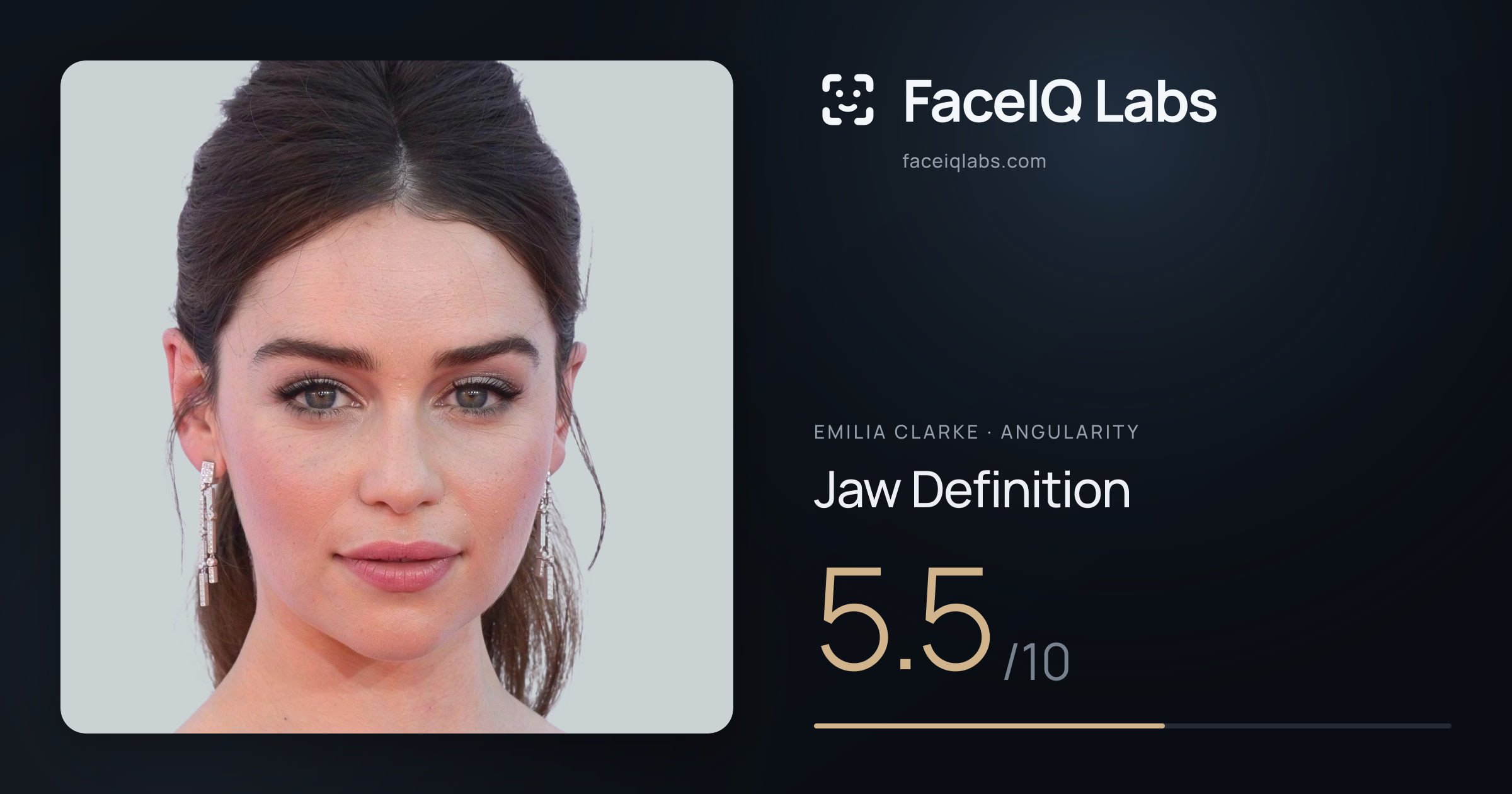 Emilia Clarke Jaw Definition: 5.5/10, drawn on the photo