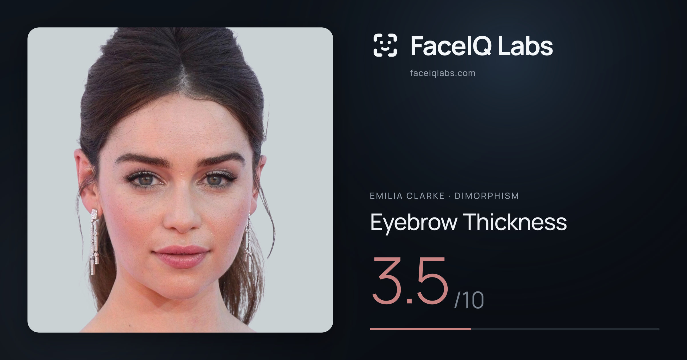 Emilia Clarke Eyebrow Thickness: 3.5/10, drawn on the photo