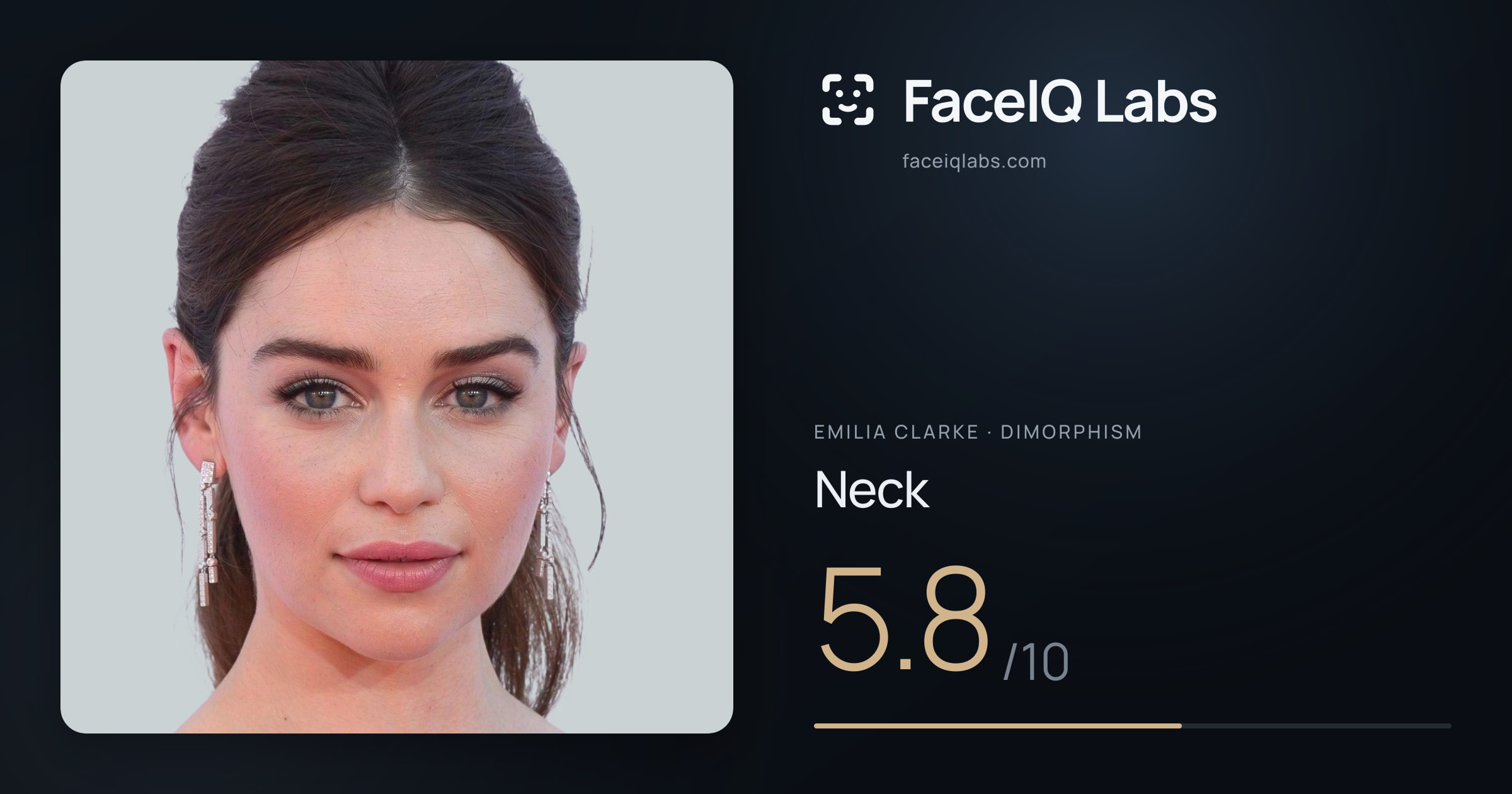 Emilia Clarke Neck: 5.8/10, drawn on the photo