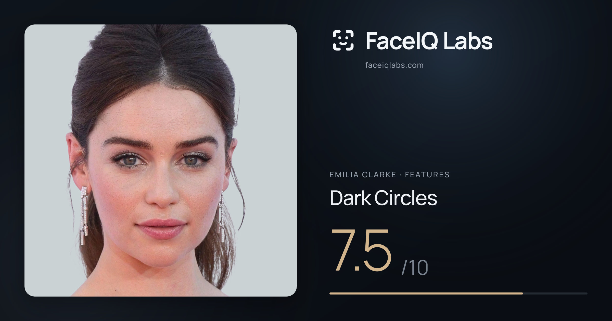 Emilia Clarke Dark Circles: 7.5/10, drawn on the photo