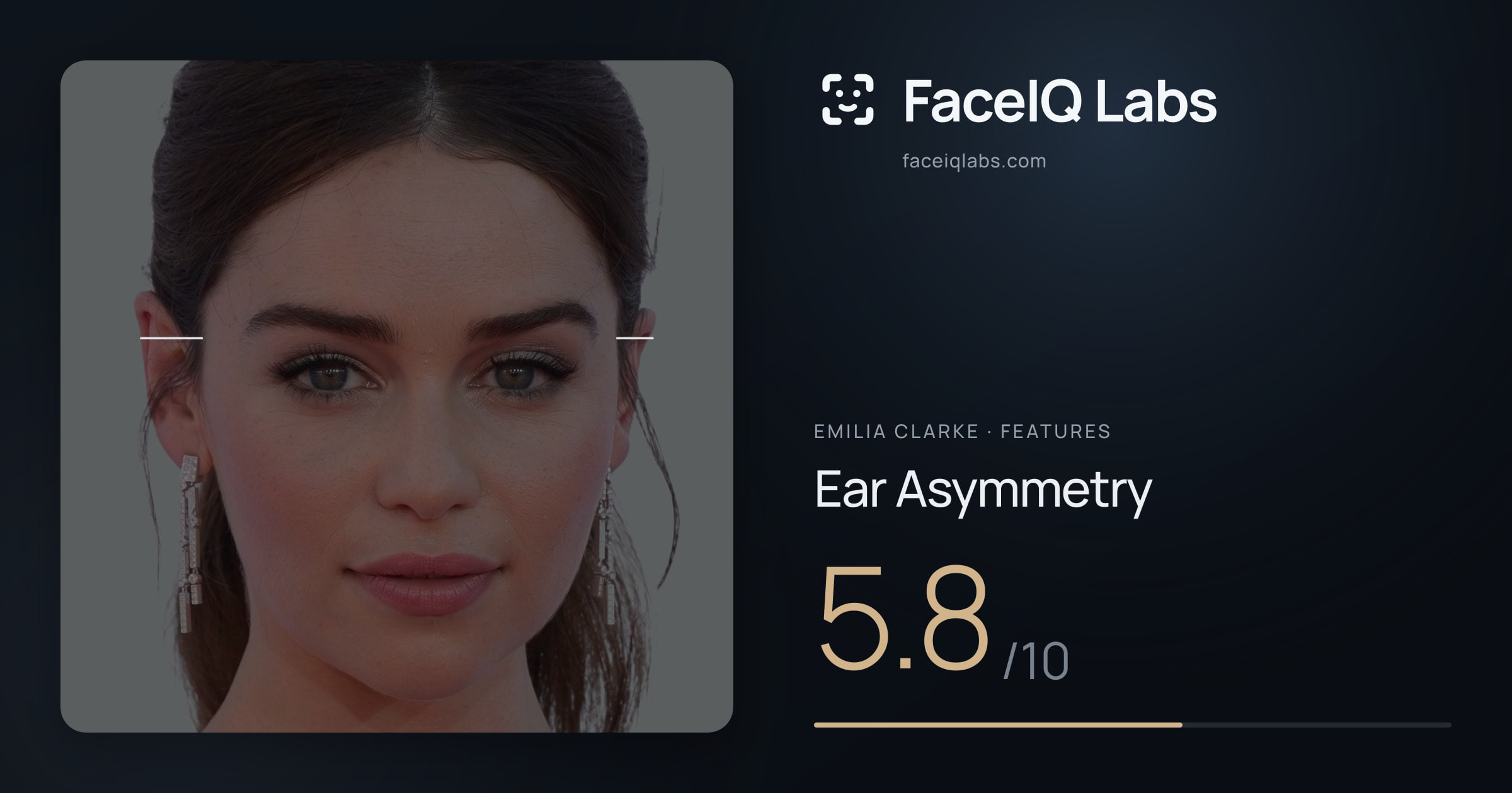 Emilia Clarke Ear Asymmetry: 5.8/10, drawn on the photo