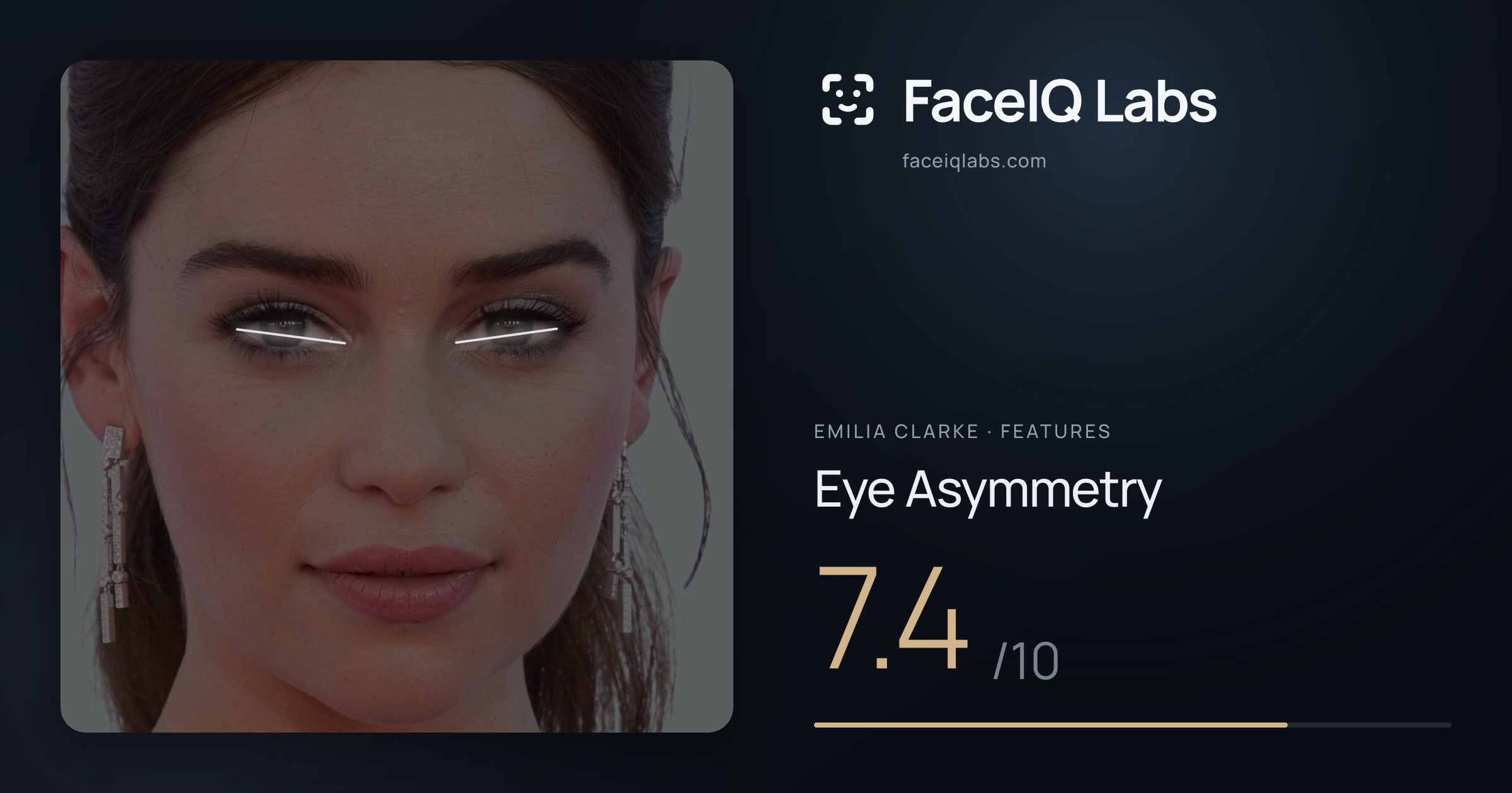 Emilia Clarke Eye Asymmetry: 7.4/10, drawn on the photo
