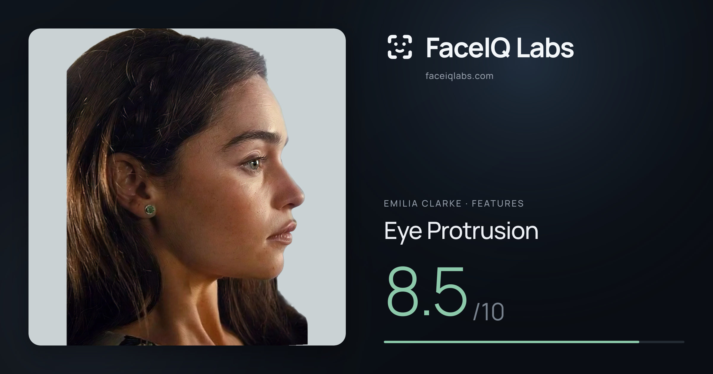 Emilia Clarke Eye Protrusion: 8.5/10, drawn on the photo