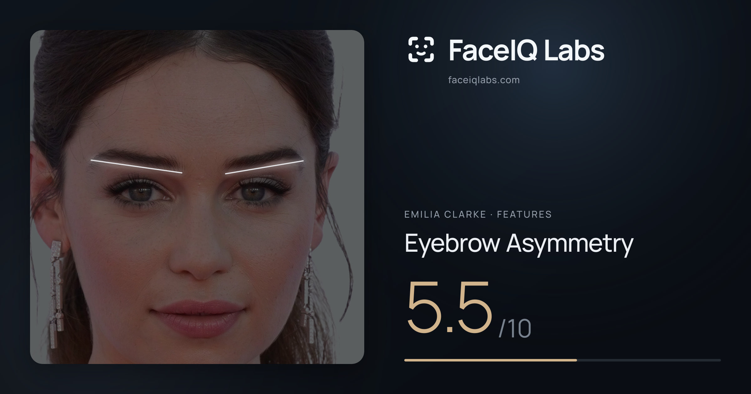 Emilia Clarke Eyebrow Asymmetry: 5.5/10, drawn on the photo