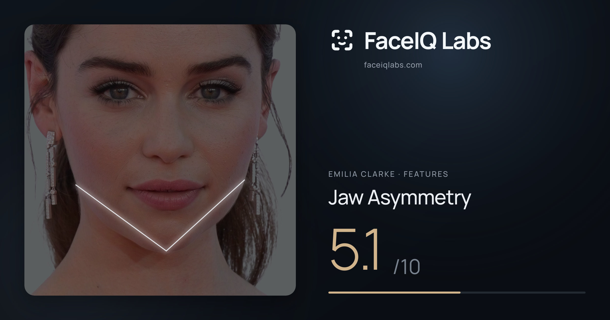 Emilia Clarke Jaw Asymmetry: 5.1/10, drawn on the photo