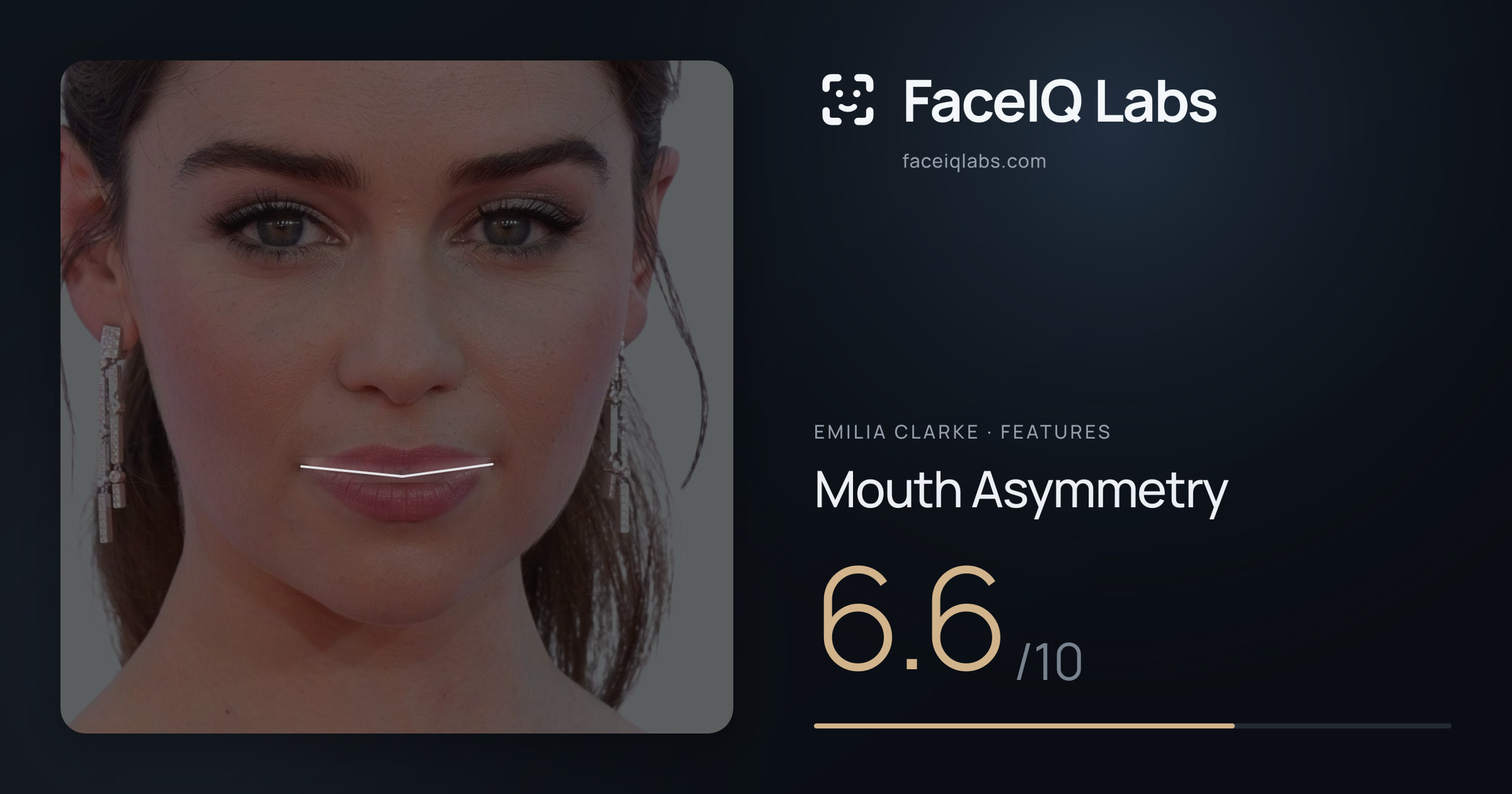 Emilia Clarke Mouth Asymmetry: 6.6/10, drawn on the photo