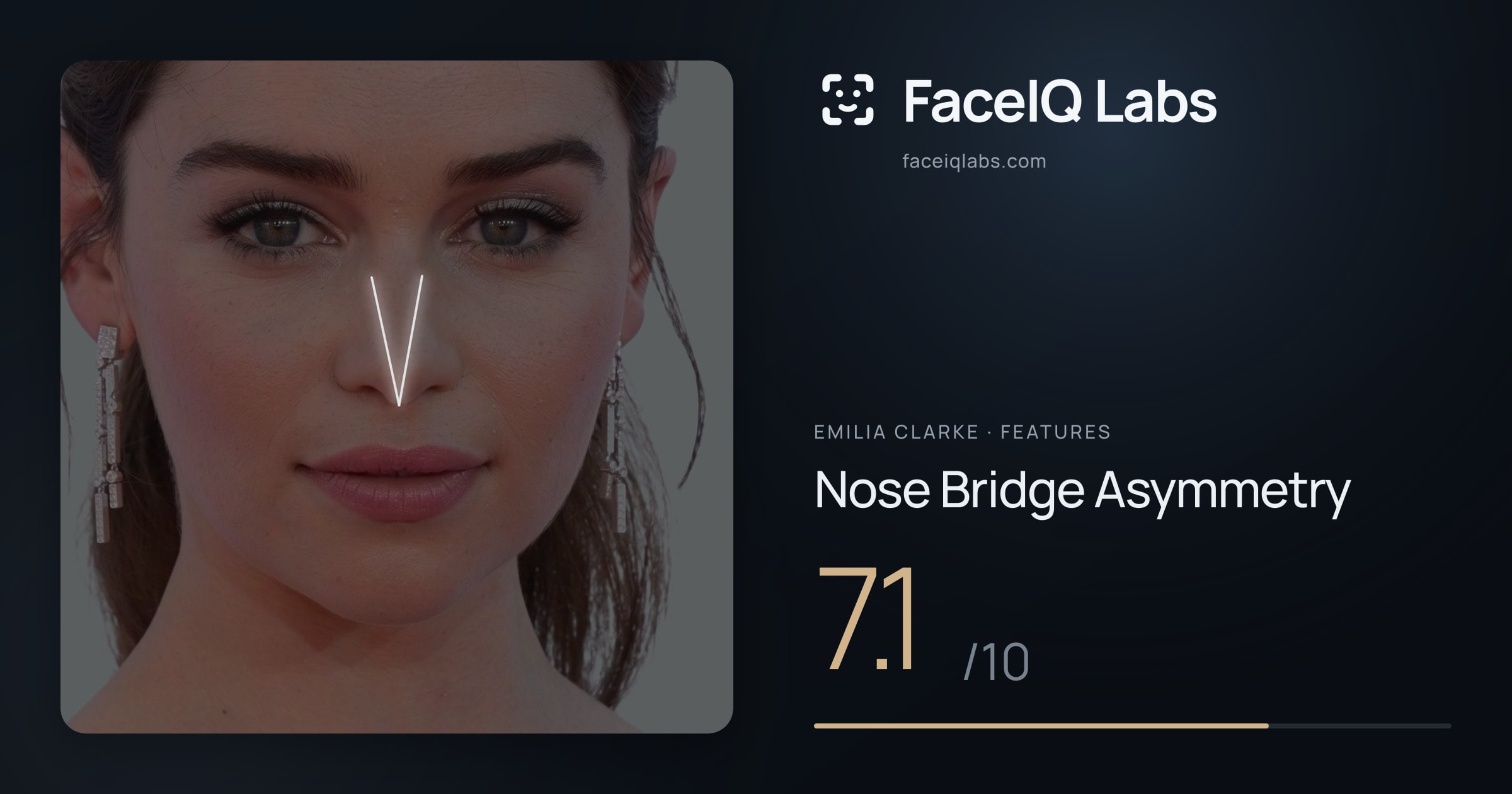Emilia Clarke Nose Bridge Asymmetry: 7.1/10, drawn on the photo
