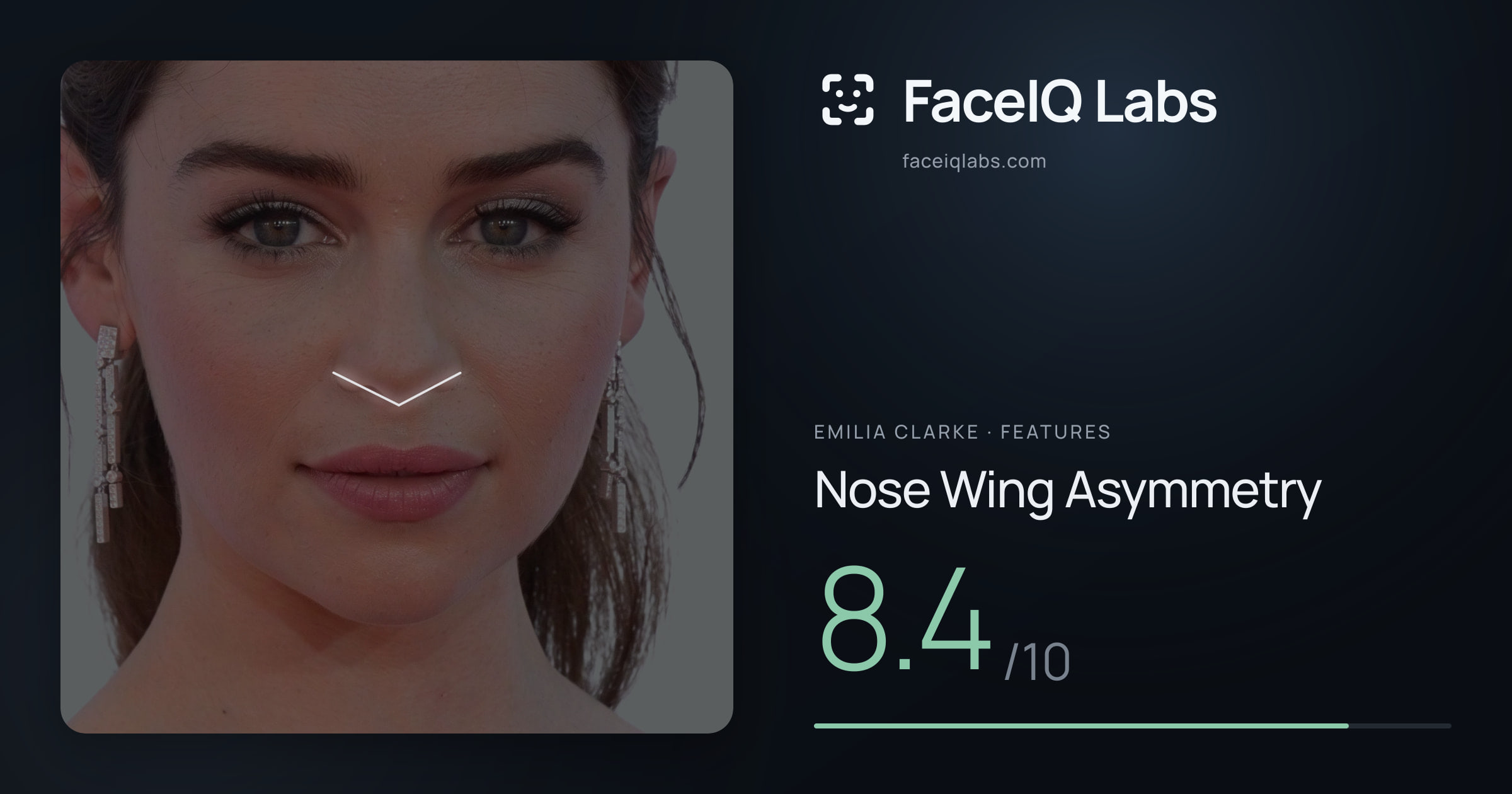 Emilia Clarke Nose Wing Asymmetry: 8.4/10, drawn on the photo