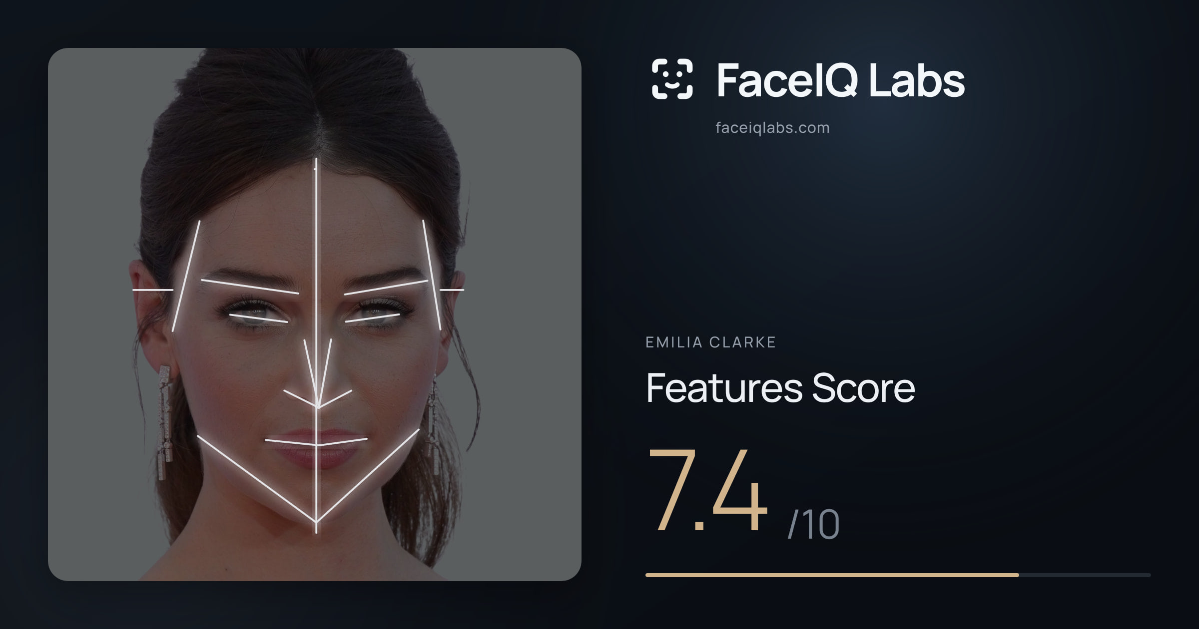 Emilia Clarke Features: 7.4/10, with each assessment drawn on the photo