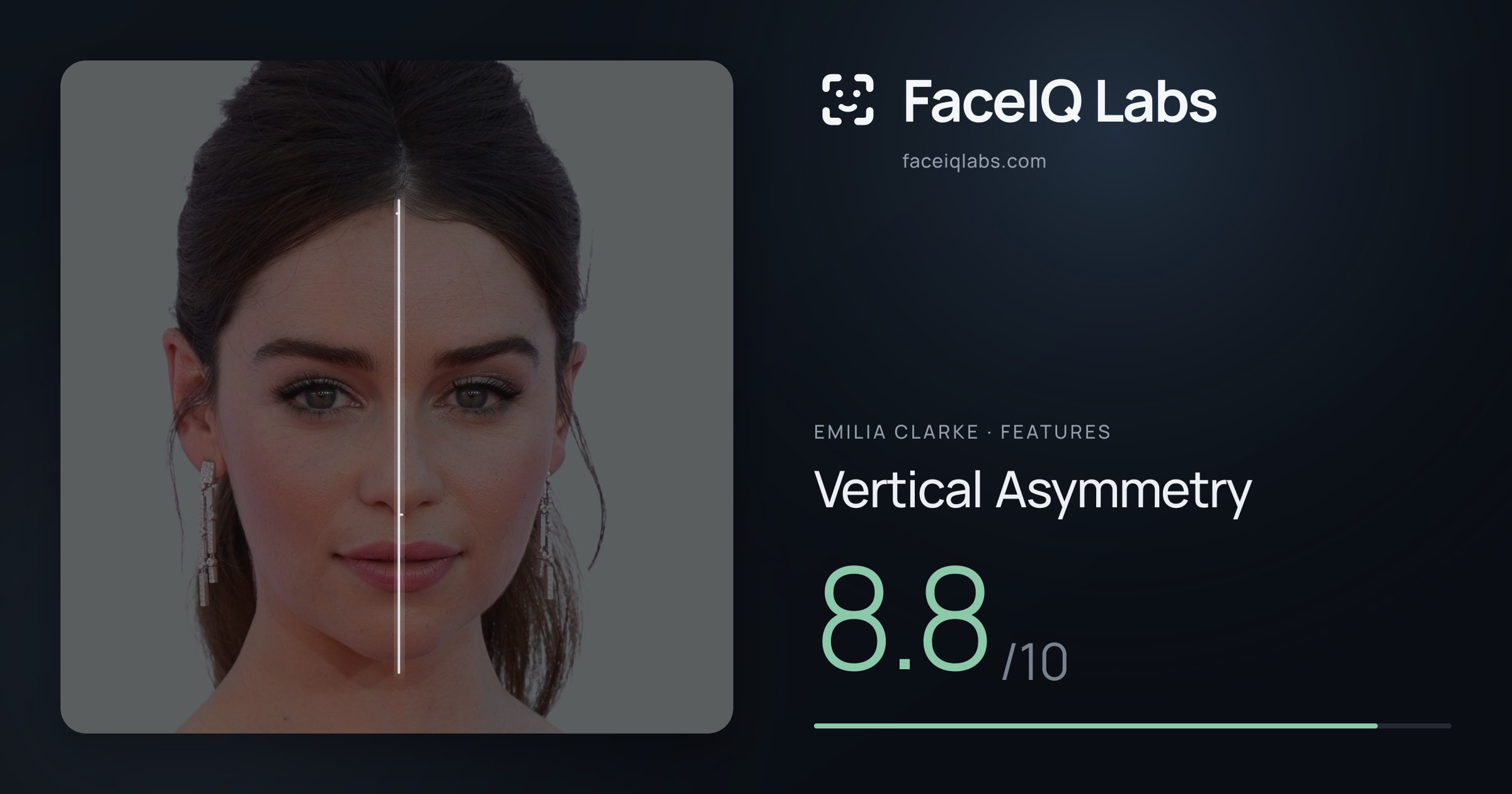 Emilia Clarke Vertical Asymmetry: 8.8/10, drawn on the photo