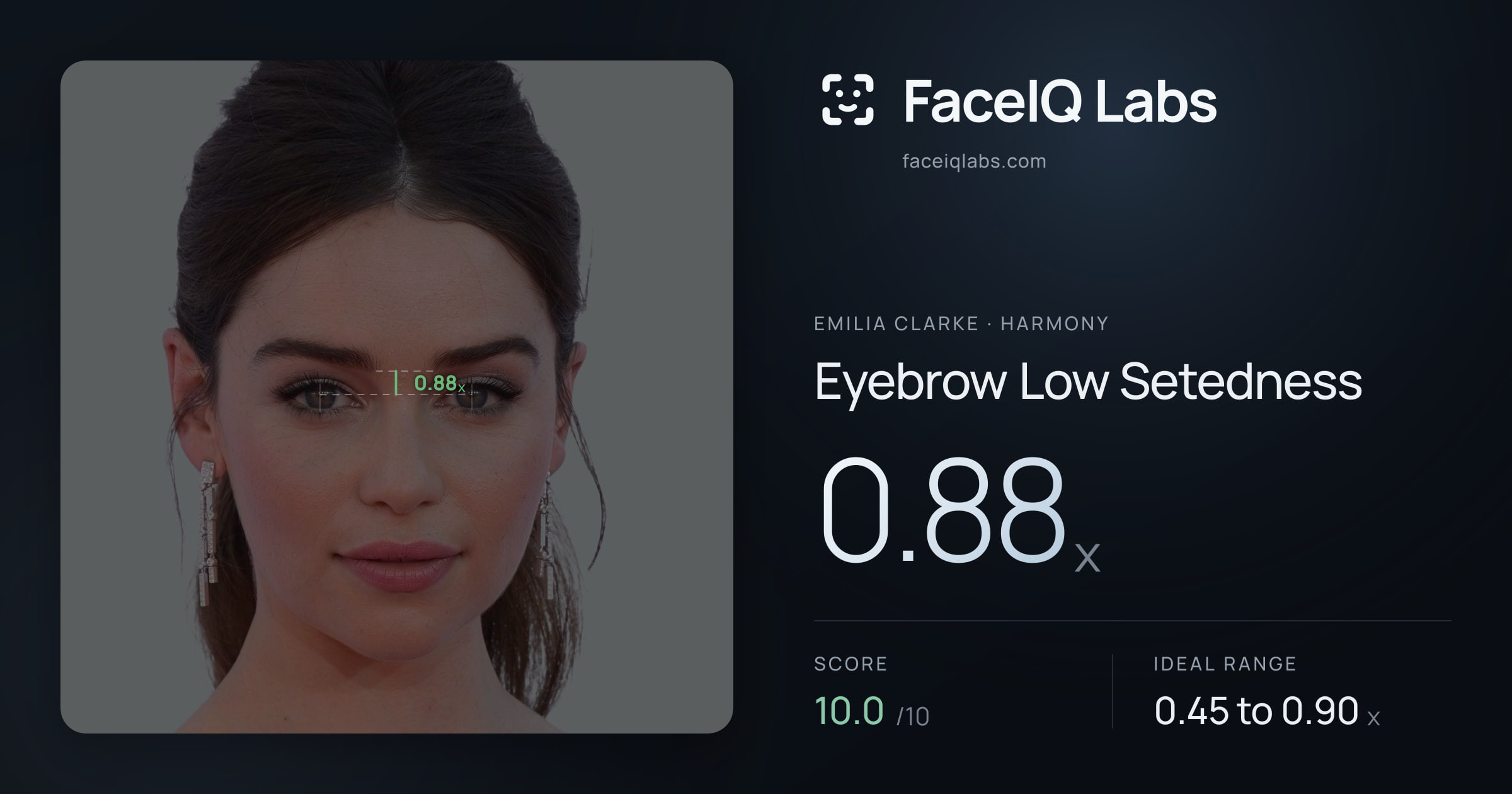 Emilia Clarke Eyebrow Low Setedness: 0.88x, drawn on the photo