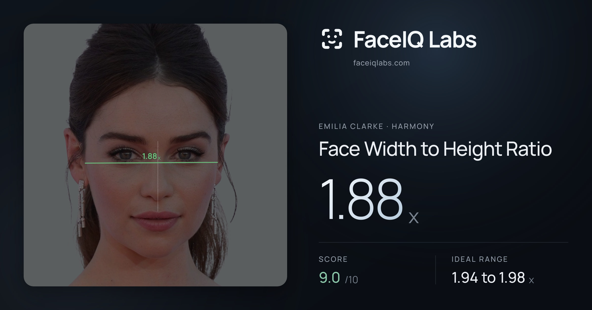 Emilia Clarke Face Width to Height Ratio: 1.88x, drawn on the photo
