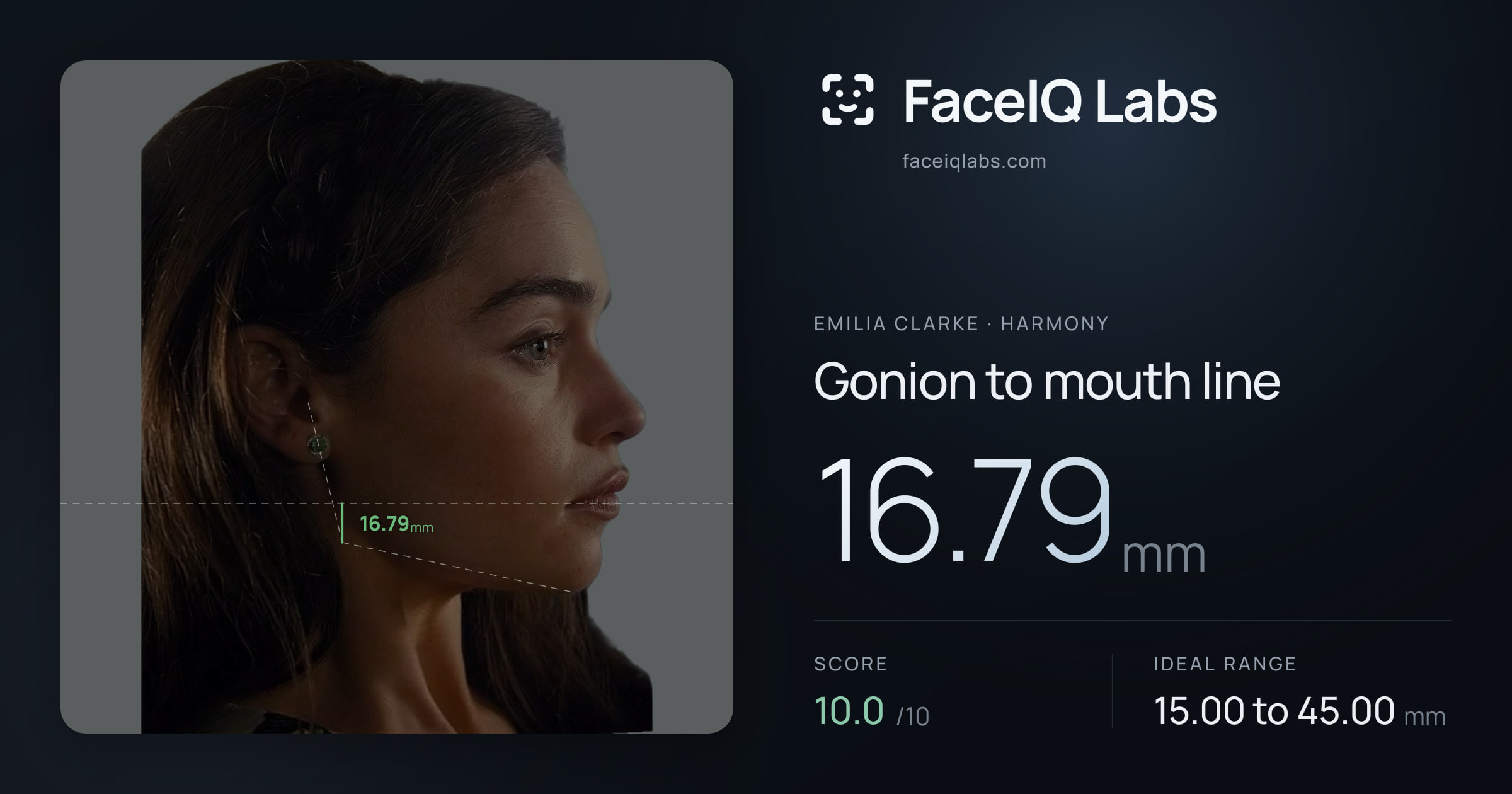 Emilia Clarke Gonion to mouth line: 16.79mm, drawn on the photo