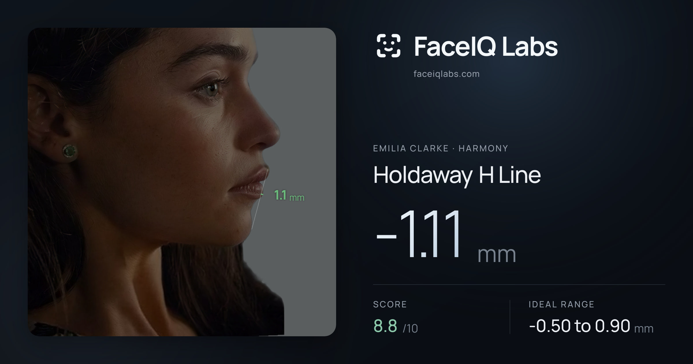 Emilia Clarke Holdaway H Line: -1.11mm, drawn on the photo