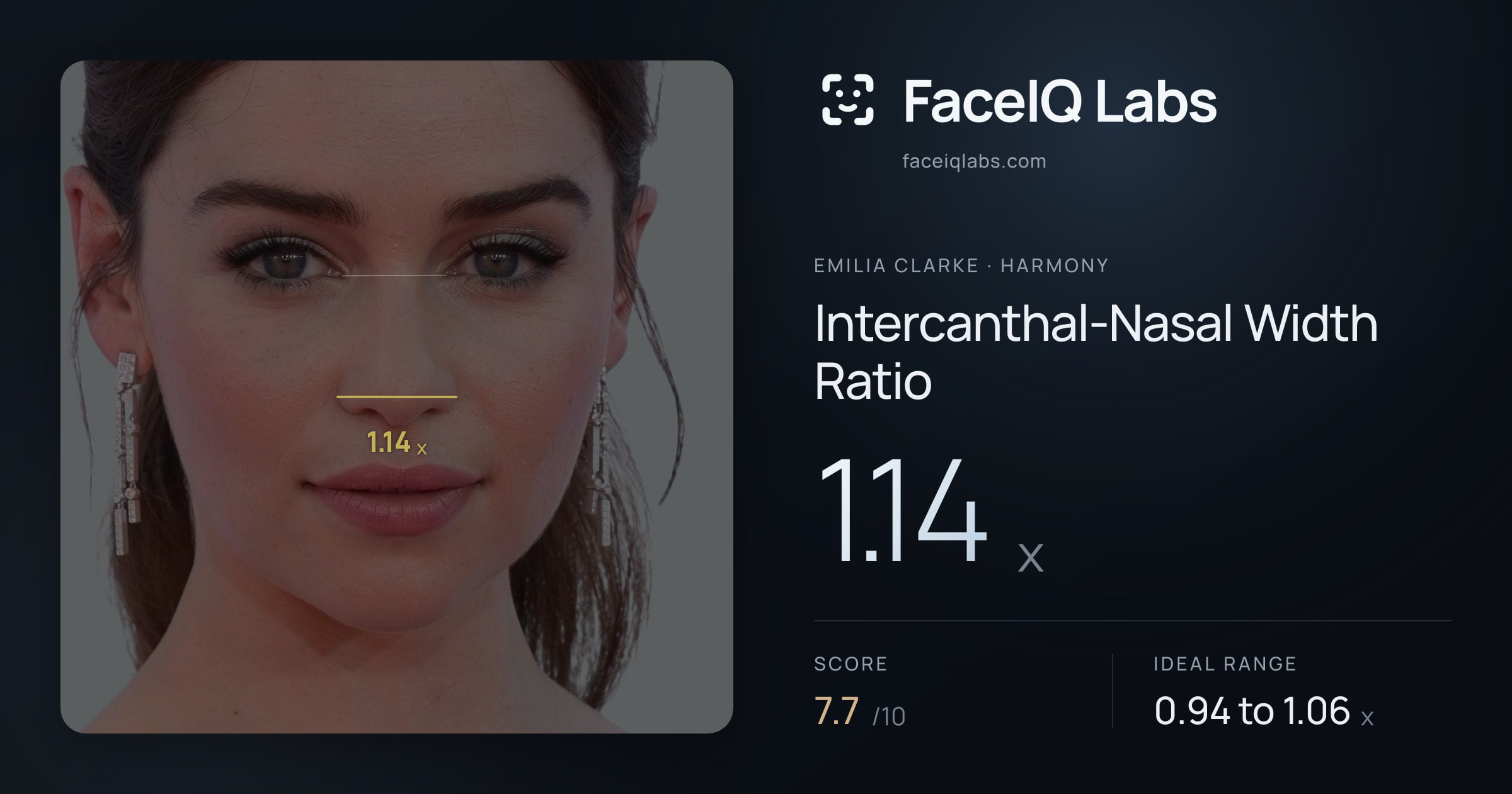 Emilia Clarke Intercanthal-Nasal Width Ratio: 1.14x, drawn on the photo