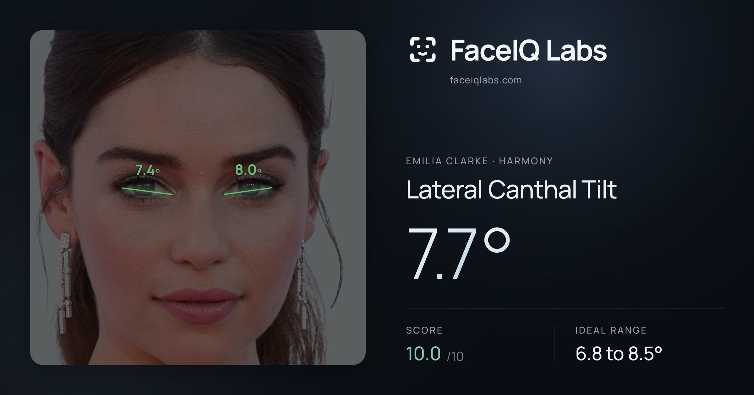 Emilia Clarke Lateral Canthal Tilt: 7.7°, drawn on the photo