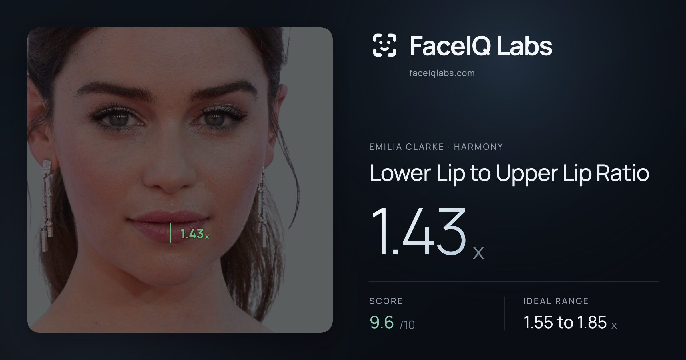 Emilia Clarke Lower Lip to Upper Lip Ratio: 1.43x, drawn on the photo