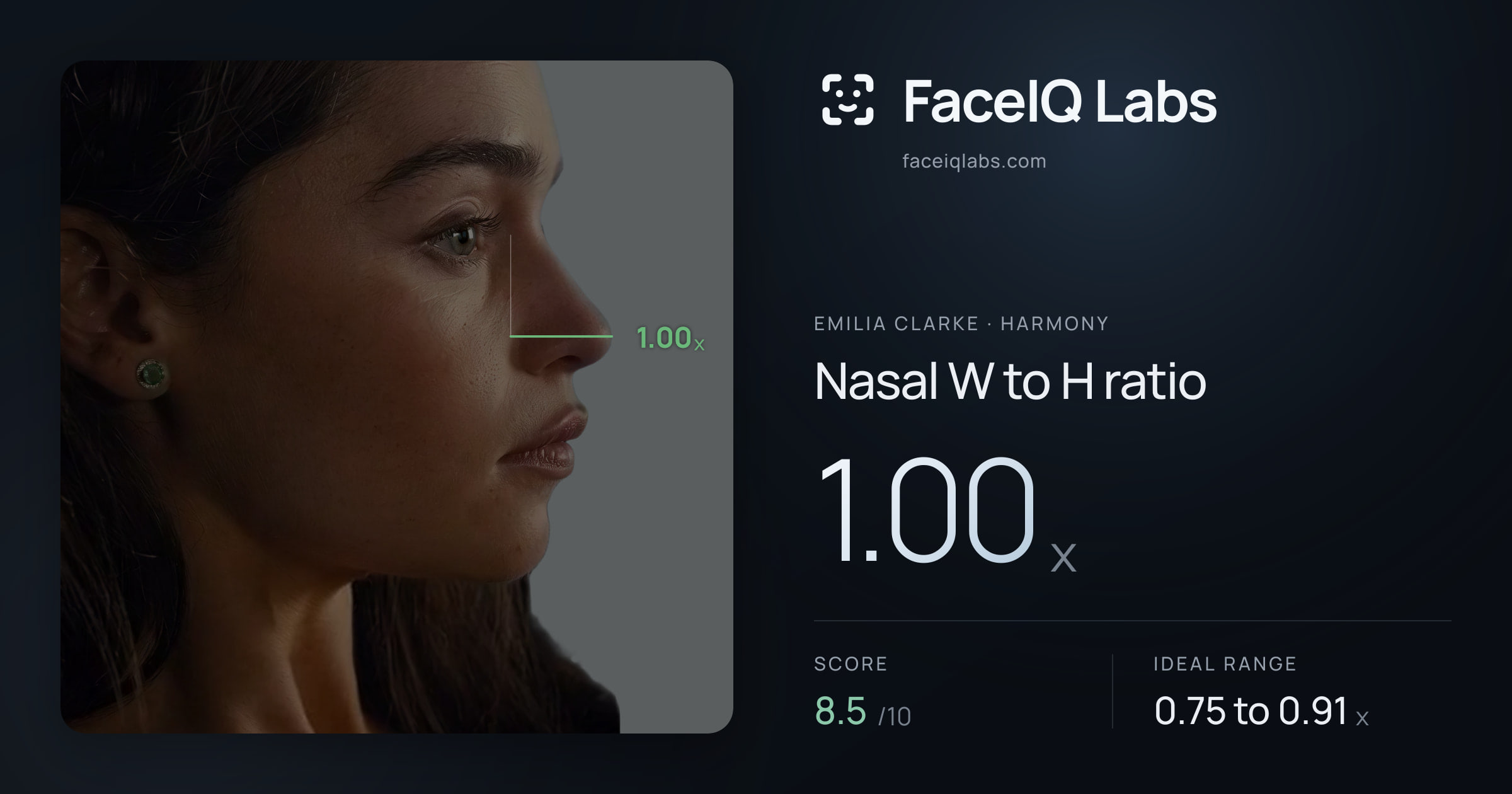 Emilia Clarke Nasal W to H ratio: 1.00x, drawn on the photo
