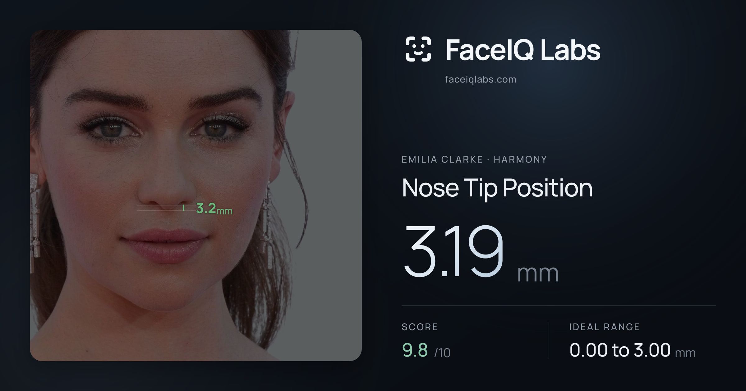 Emilia Clarke Nose Tip Position: 3.19mm, drawn on the photo