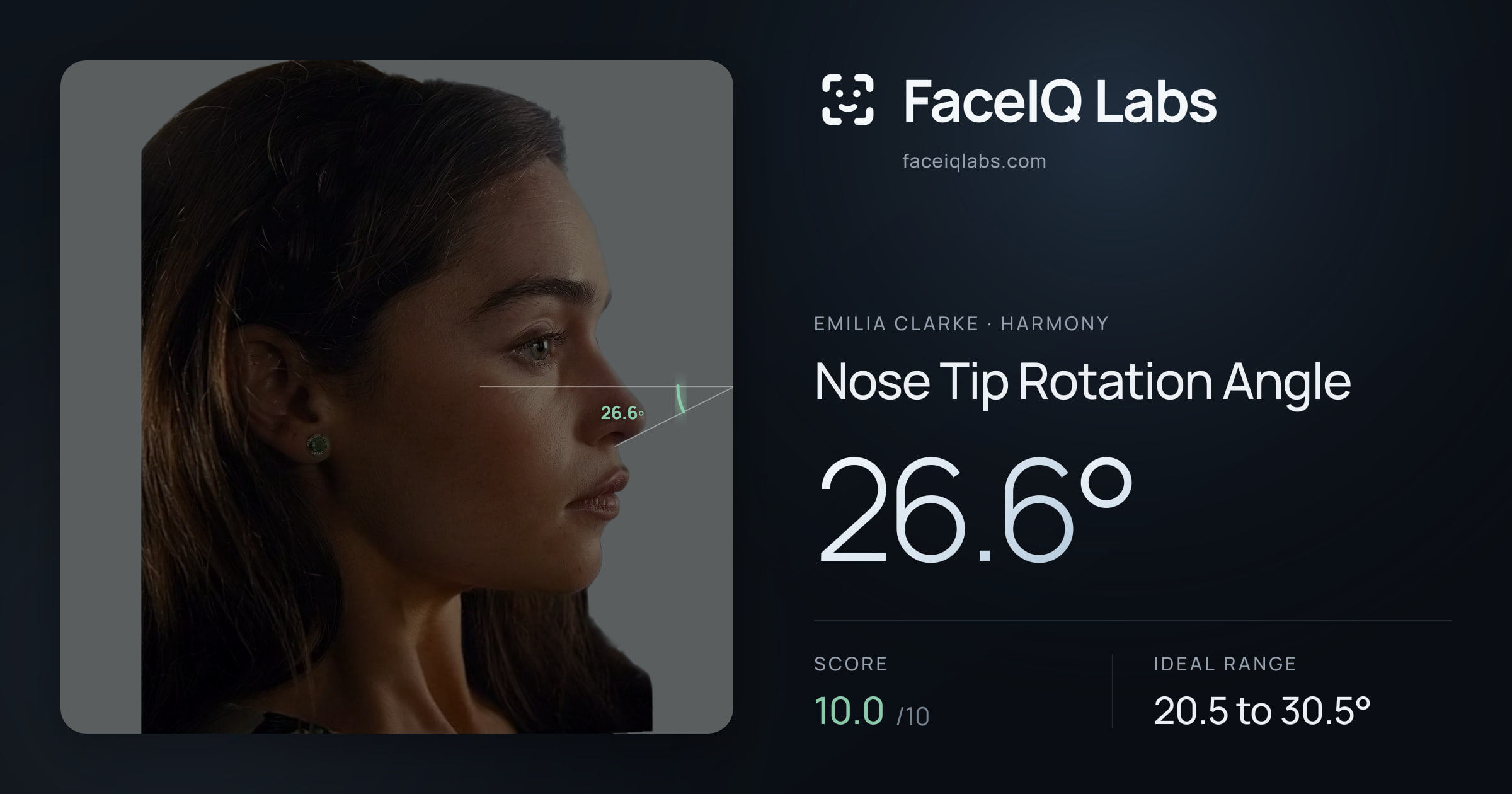 Emilia Clarke Nose Tip Rotation Angle: 26.6°, drawn on the photo