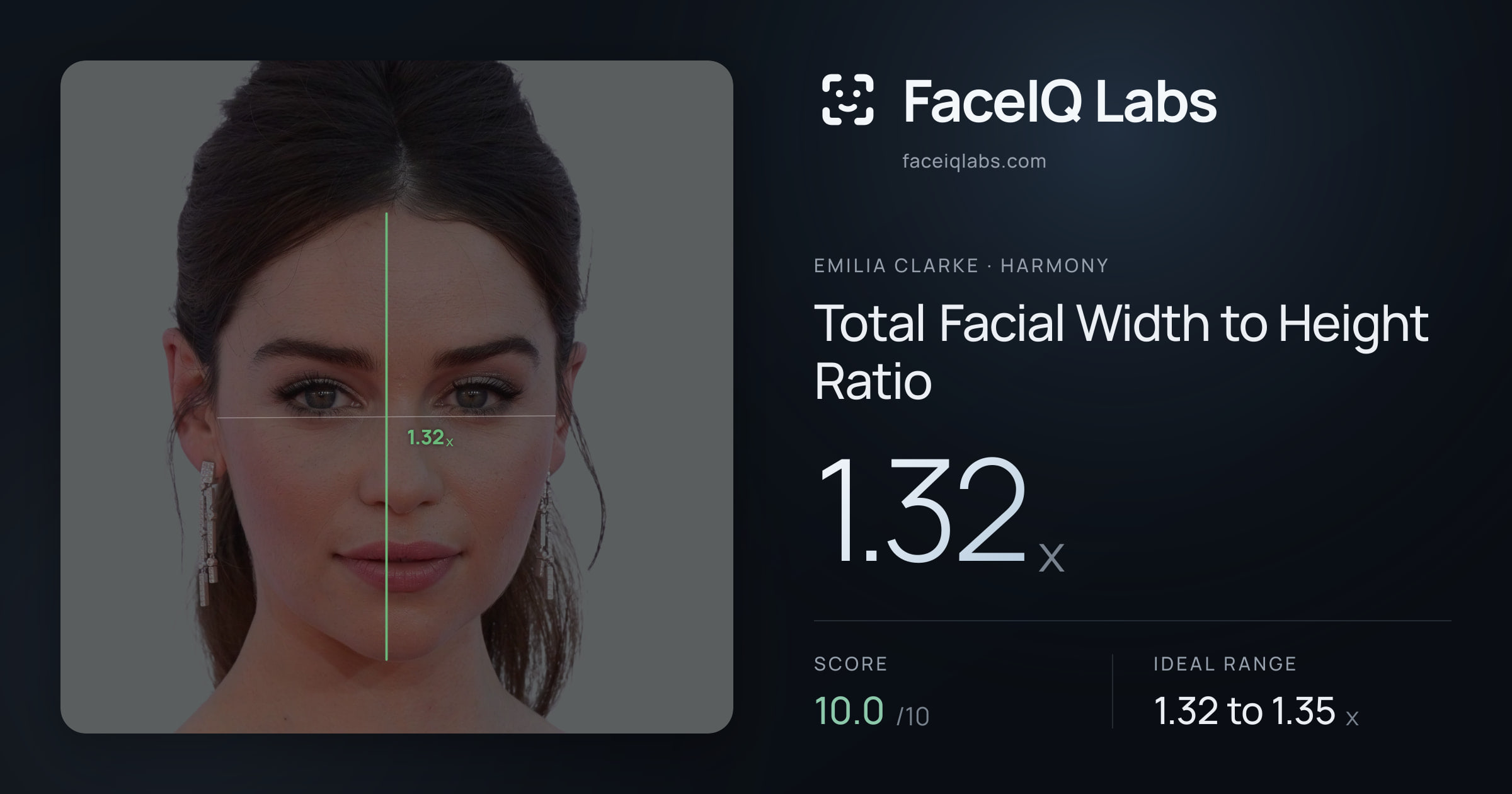 Emilia Clarke Total Facial Width to Height Ratio: 1.32x, drawn on the photo