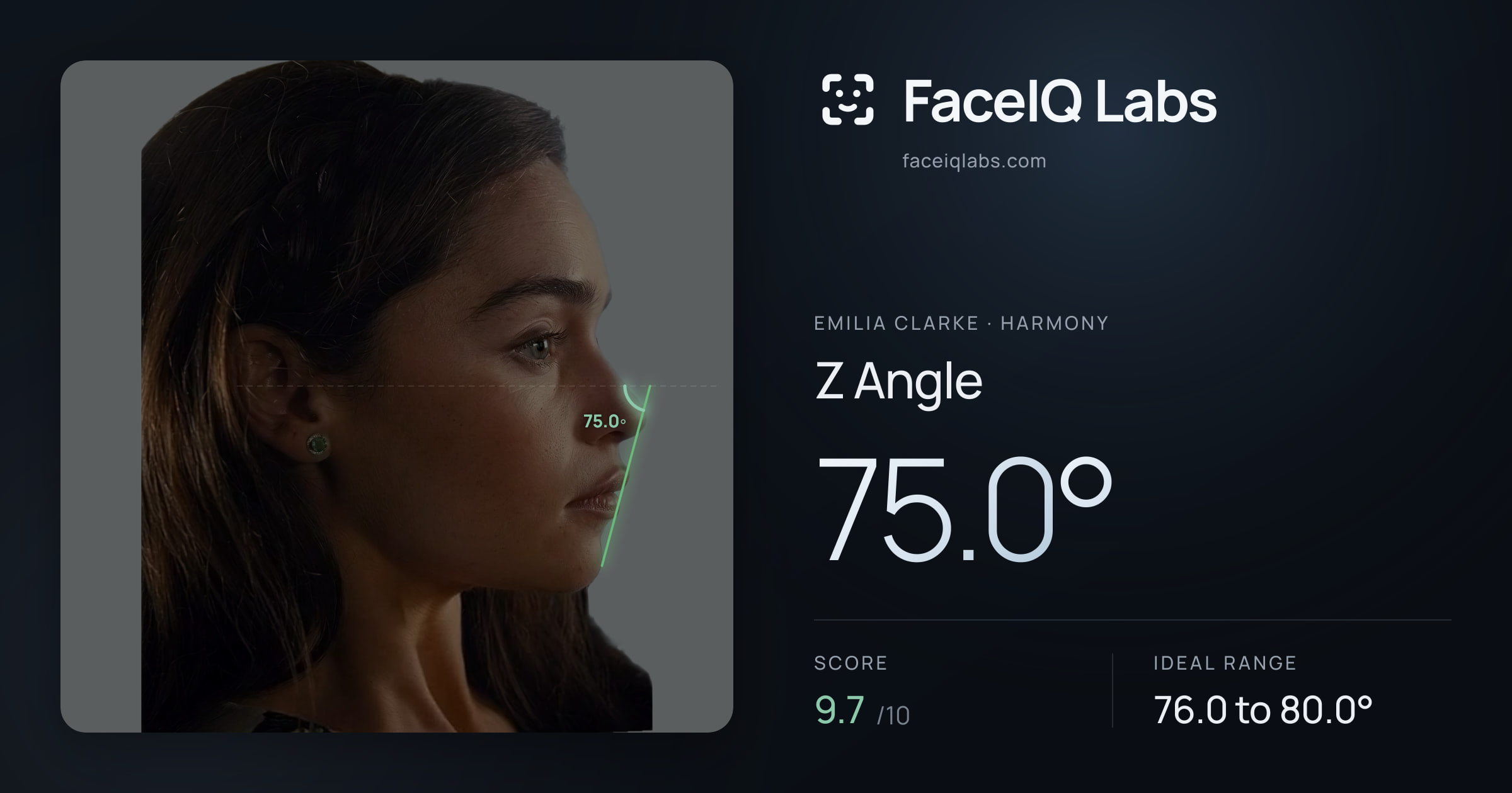 Emilia Clarke Z Angle: 75.0°, drawn on the photo