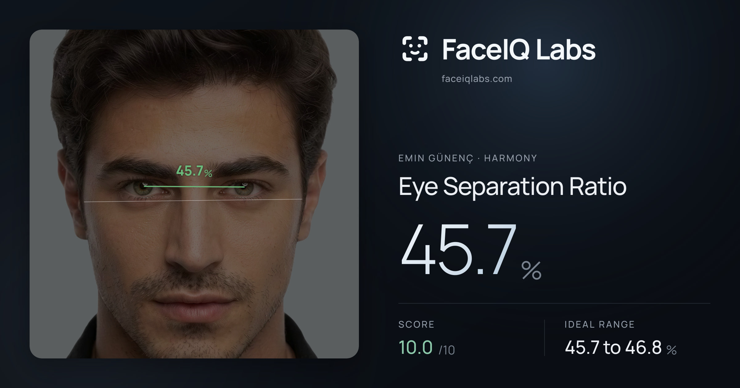 Emin Günenç Eye Separation Ratio: 45.7%, drawn on the photo