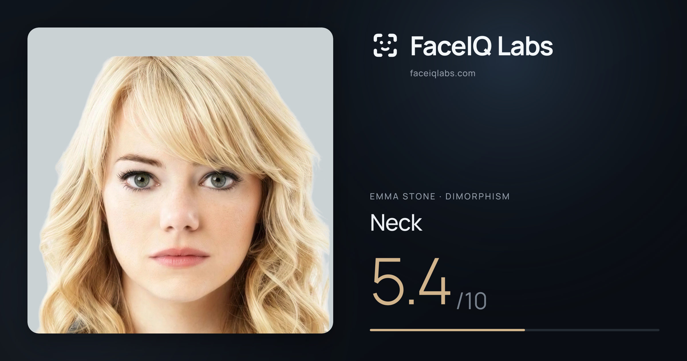 Emma Stone Neck: 5.4/10, drawn on the photo