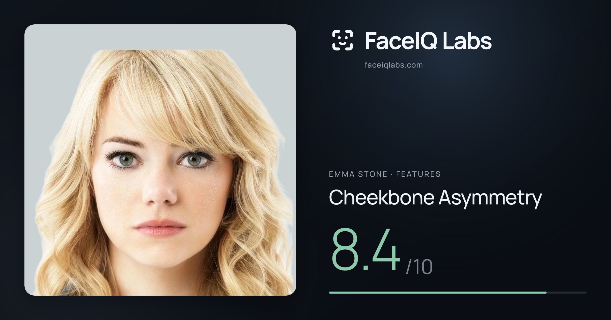 Emma Stone Cheekbone Asymmetry: 8.4/10, drawn on the photo