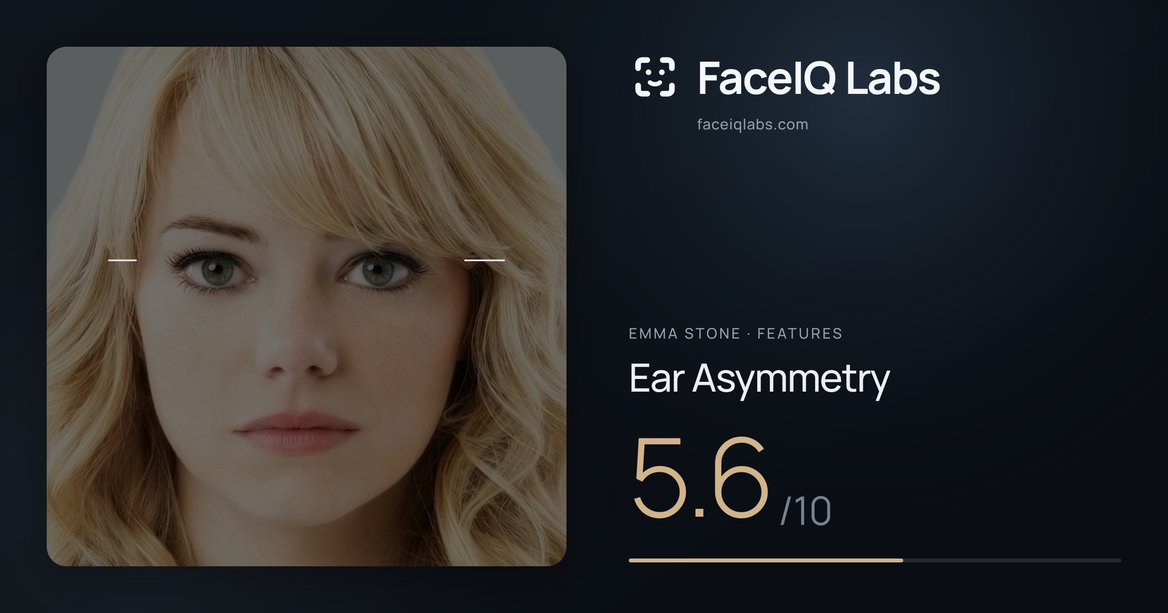 Emma Stone Ear Asymmetry: 5.6/10, drawn on the photo